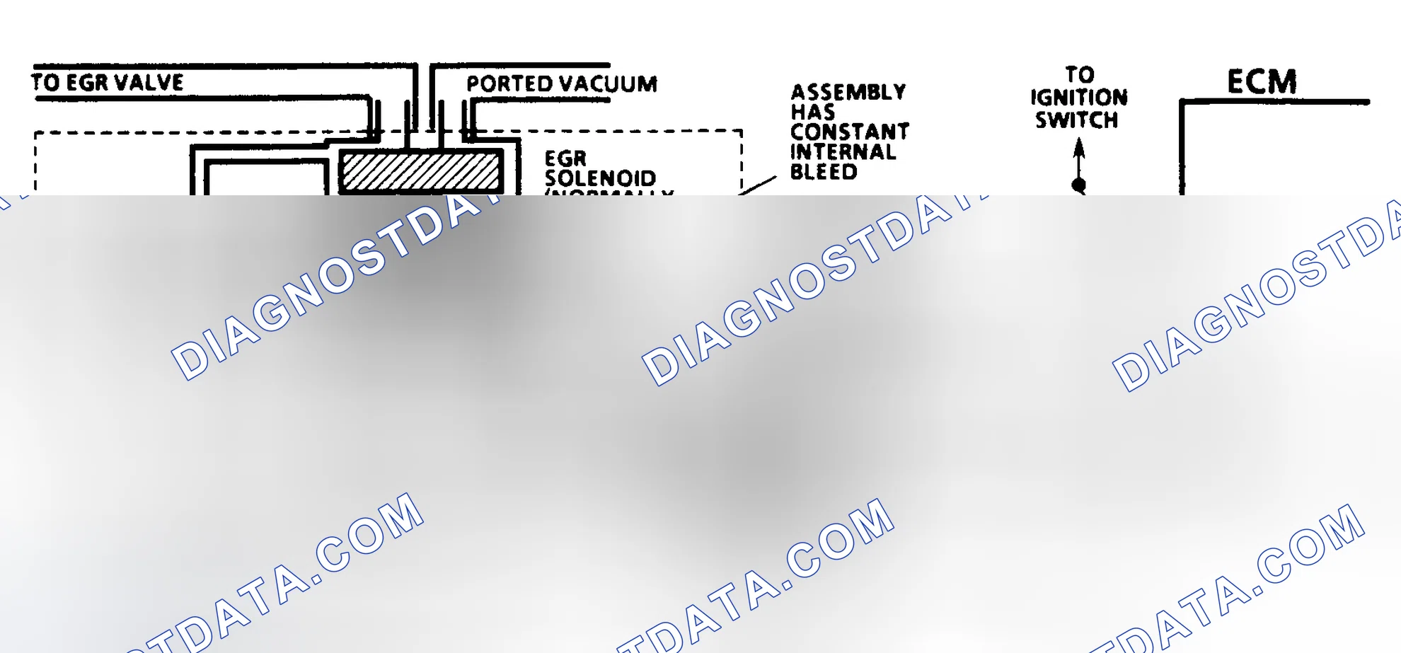 Scheme 109: Code 32 Schematic (4.3L) EGR System Error