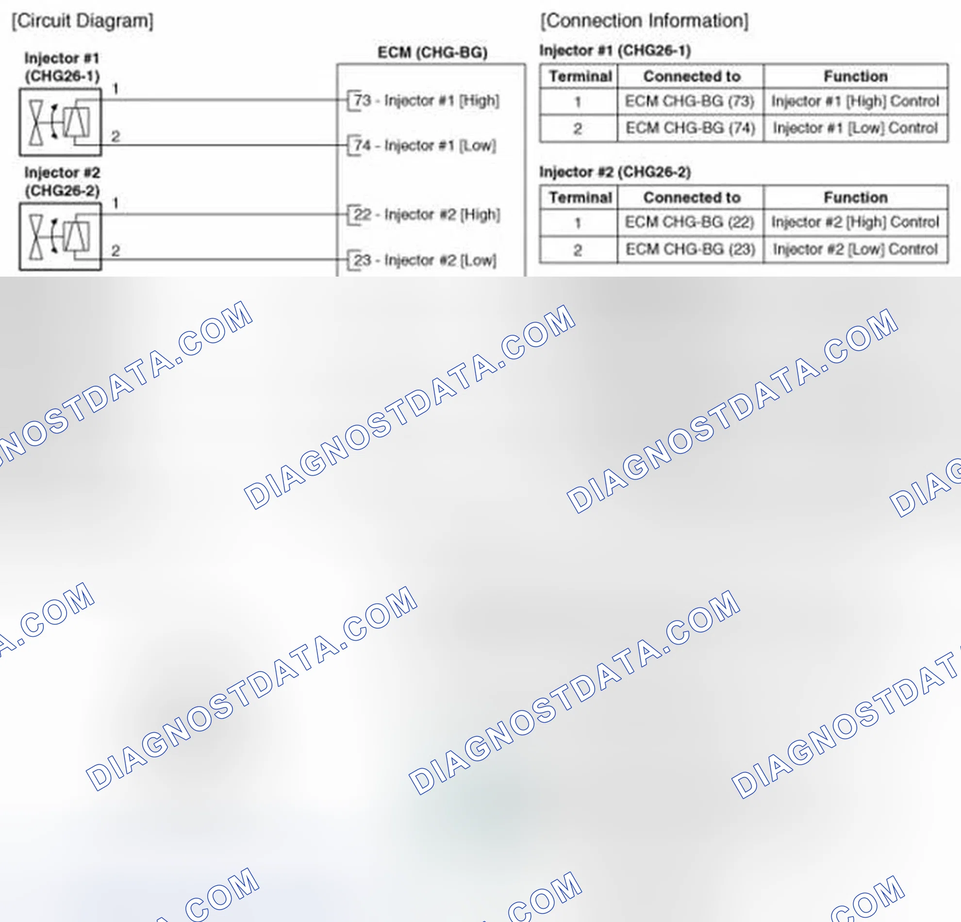 Scheme 206: Circuit Diagram