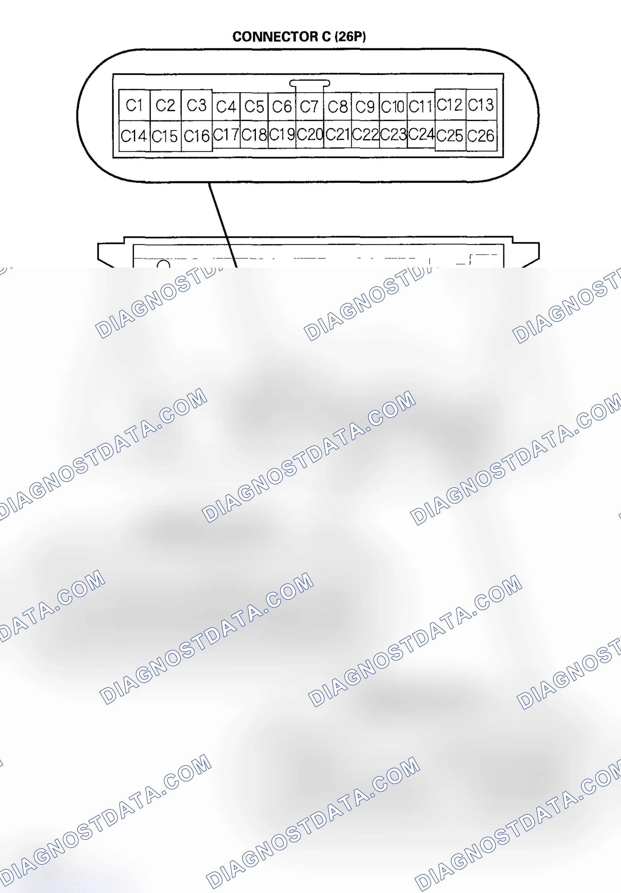 Scheme 3: Audio Unit Connector Inputs and Outputs