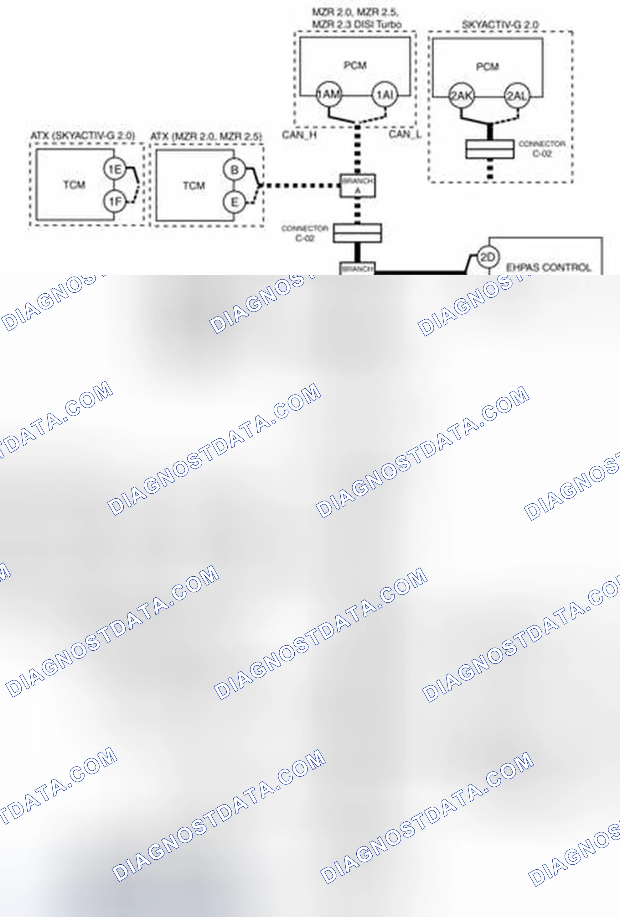 Scheme 19: DSC HU/CM And Connector C-41 (Open Circuit) System Wiring Diagram