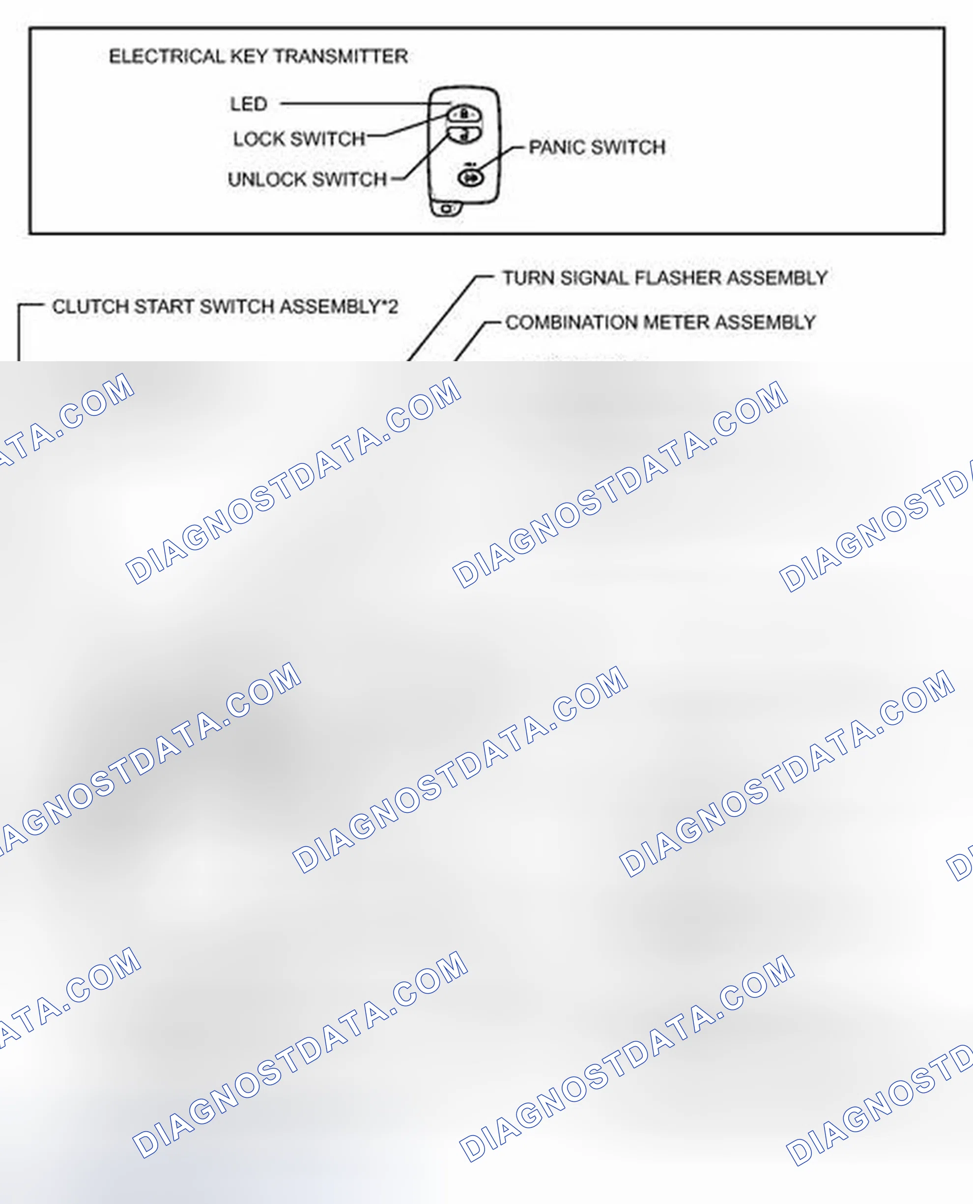 Scheme 3: ILLUSTRATION
