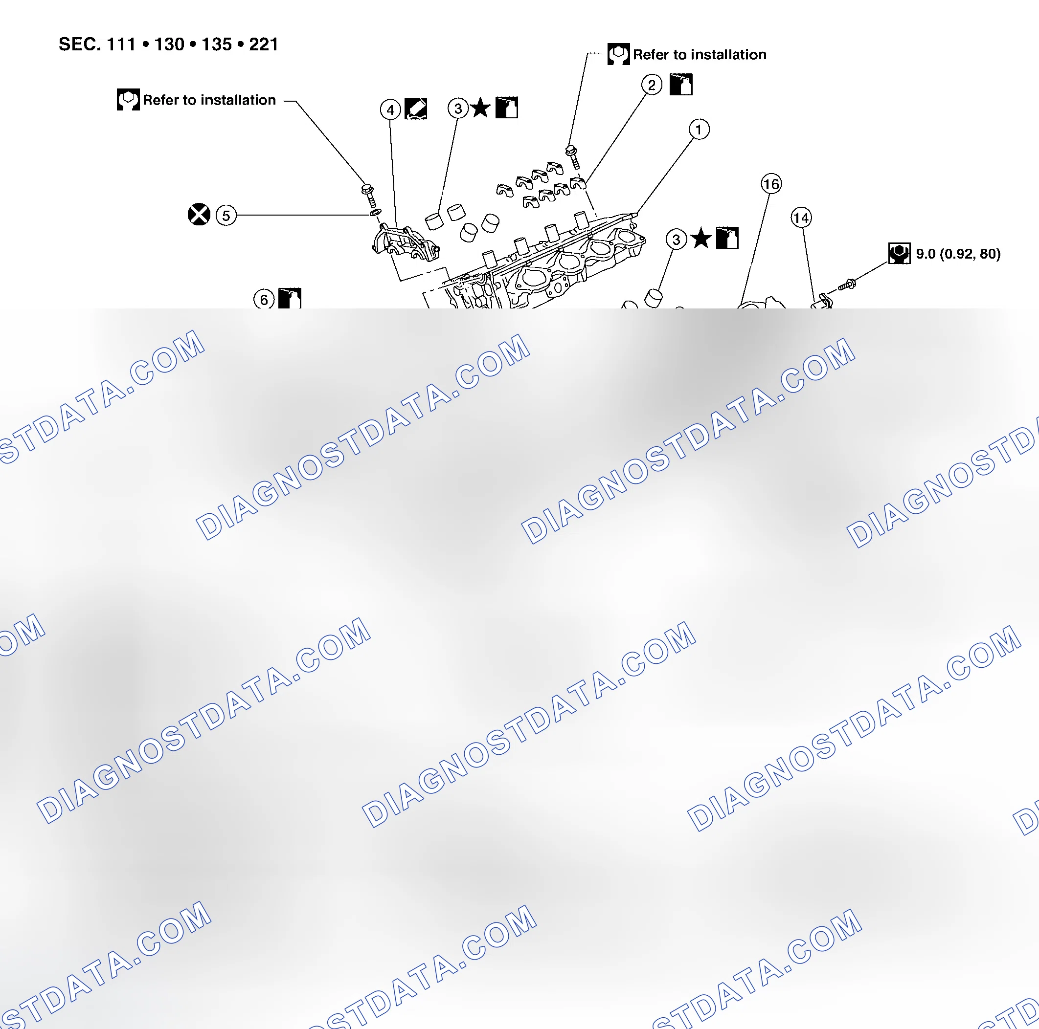 Scheme 50: Removal and Installation