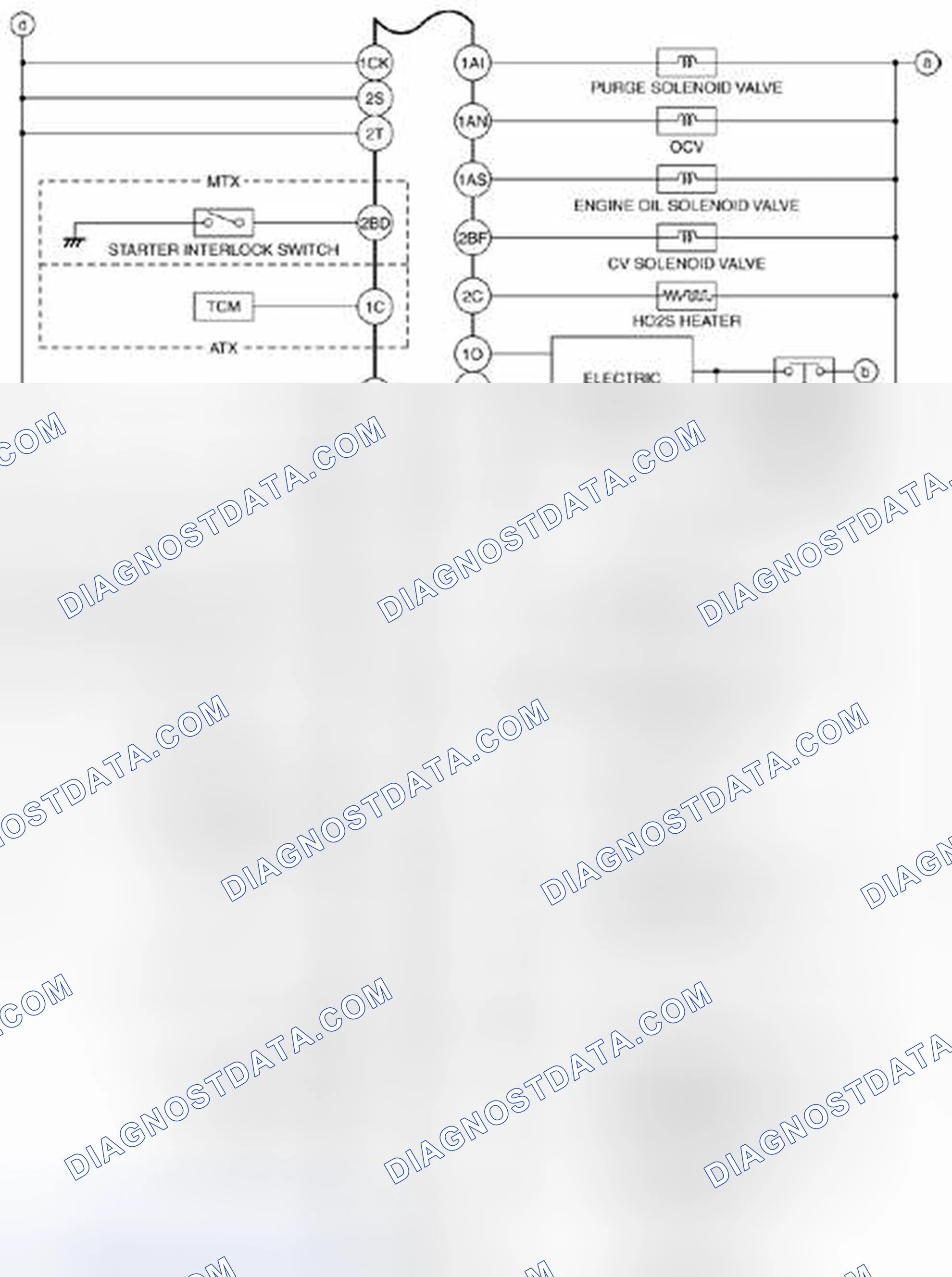 Scheme 262: Symptom Troubleshooting Wiring Diagram (SKYACTIV-G 2.0) (2 Of 3)
