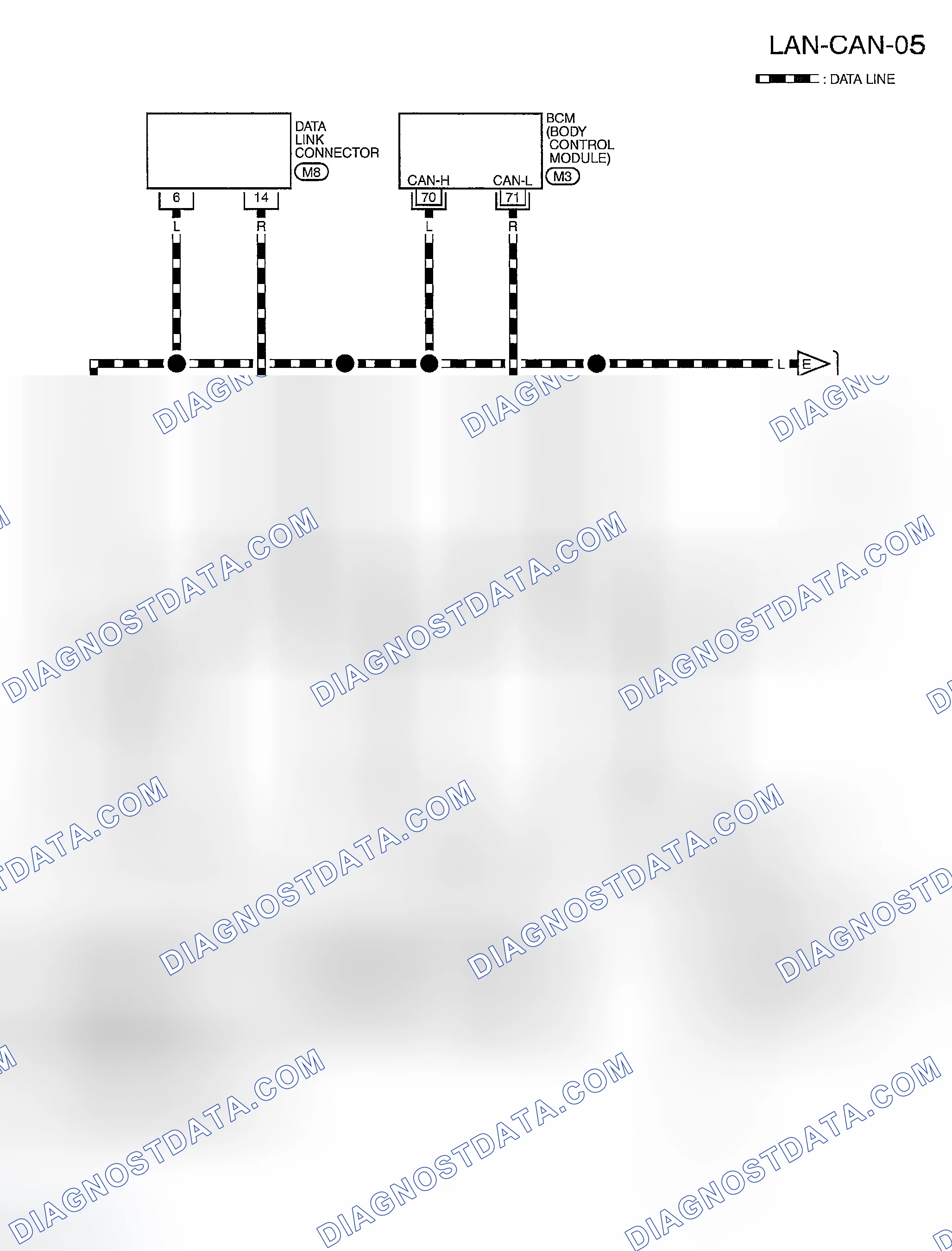 Scheme 223: Wiring Diagram - CAN