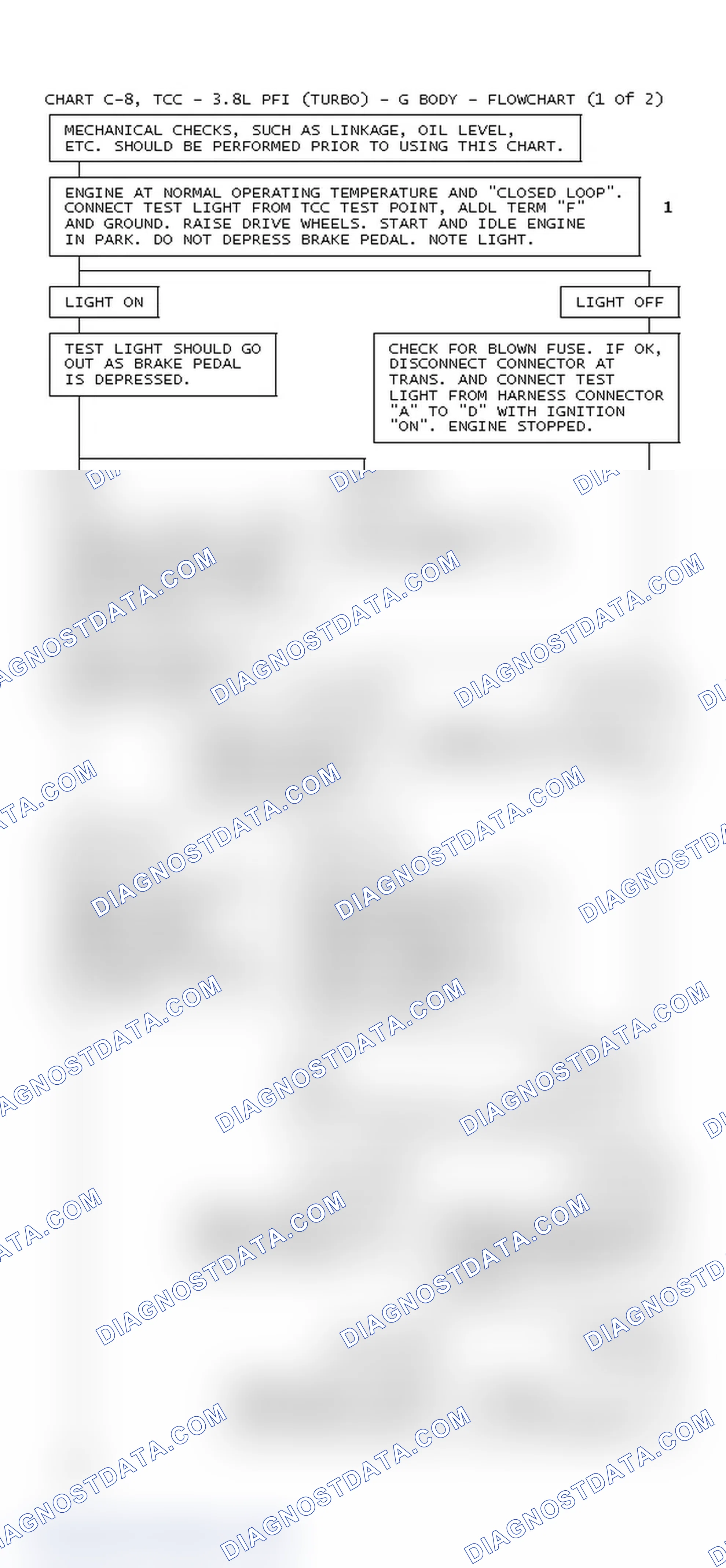 Scheme 164: Chart C-8, TCC - 3.8L PFI (Turbo) - G Body - Flowchart (1 Of 2)