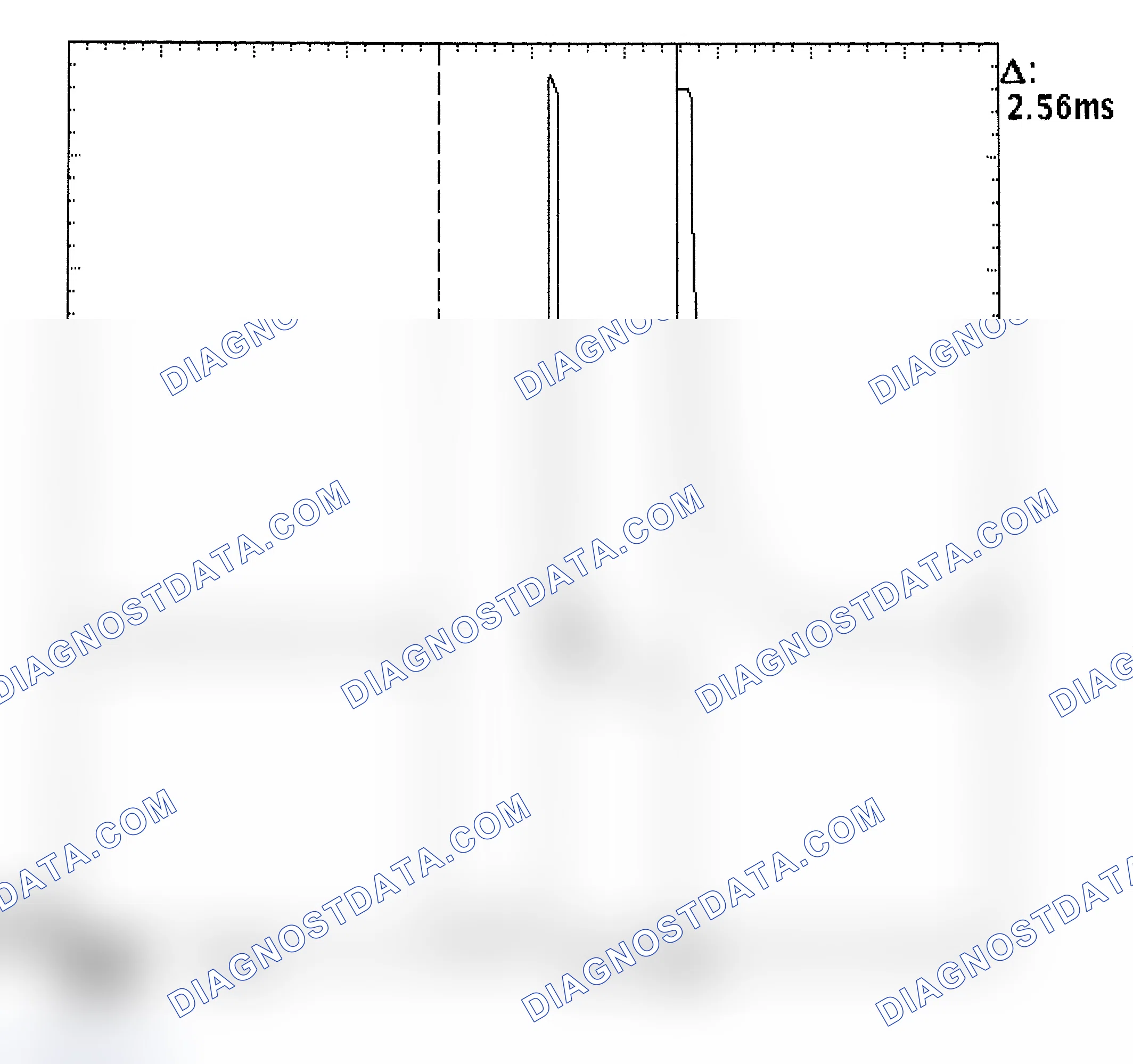 Scheme 27: Injector Bank - Known Good - Voltage Pattern