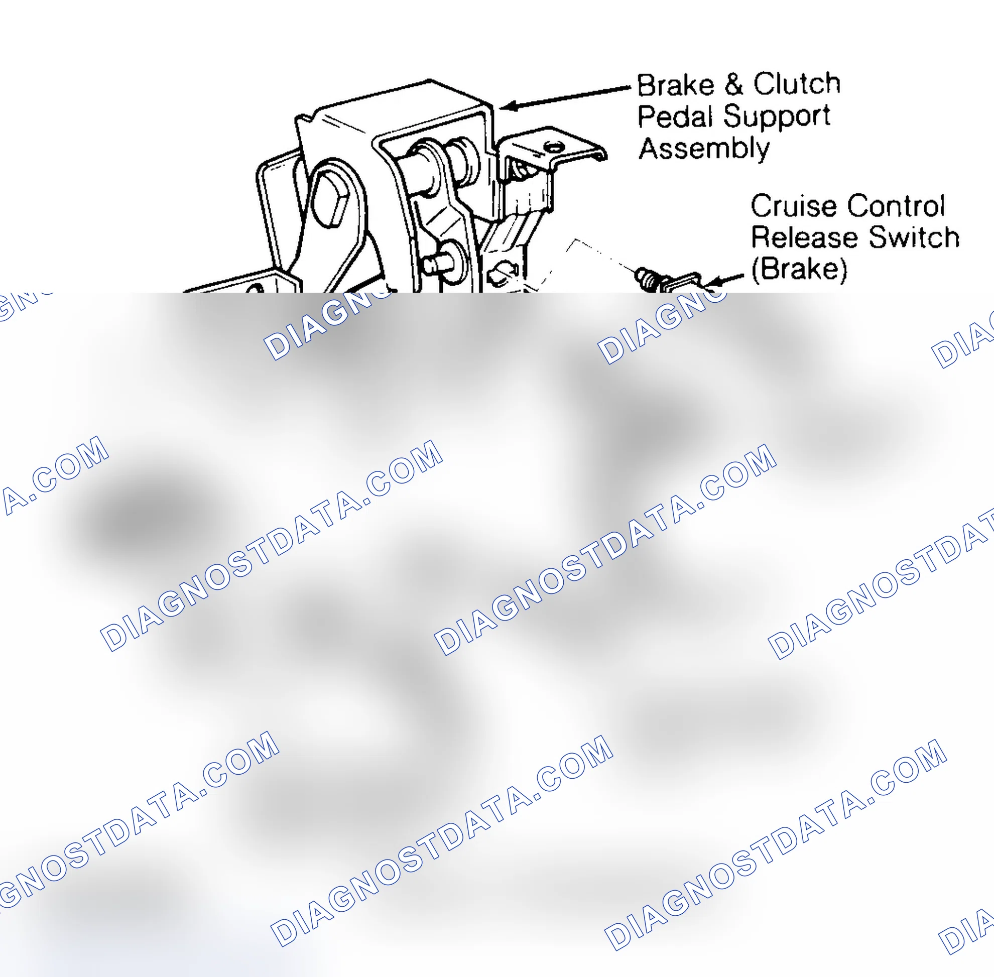 Scheme 1: BRAKE & CLUTCH RELEASE SWITCHES
