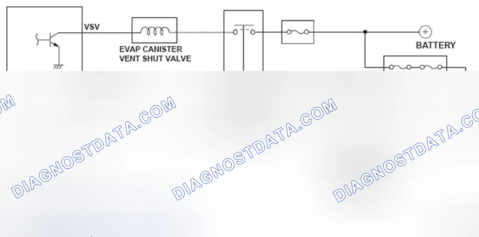 Scheme 174: Evaporative Emission (EVAP) Canister Vent Shut Valve Control - Circuit Diagram