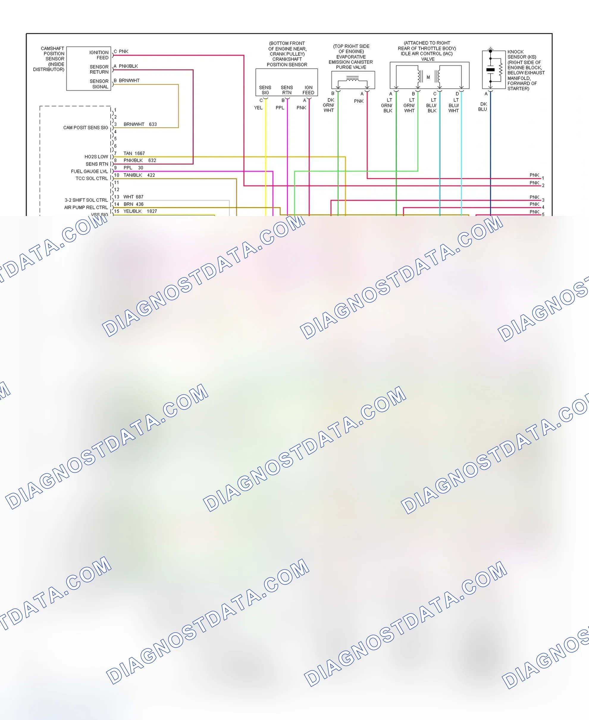 Scheme 75: PCM Wiring Diagram (Escalade, Pickup, Suburban, Tahoe & Yukon - 5.0L & 5.7L - 1 Of 4)