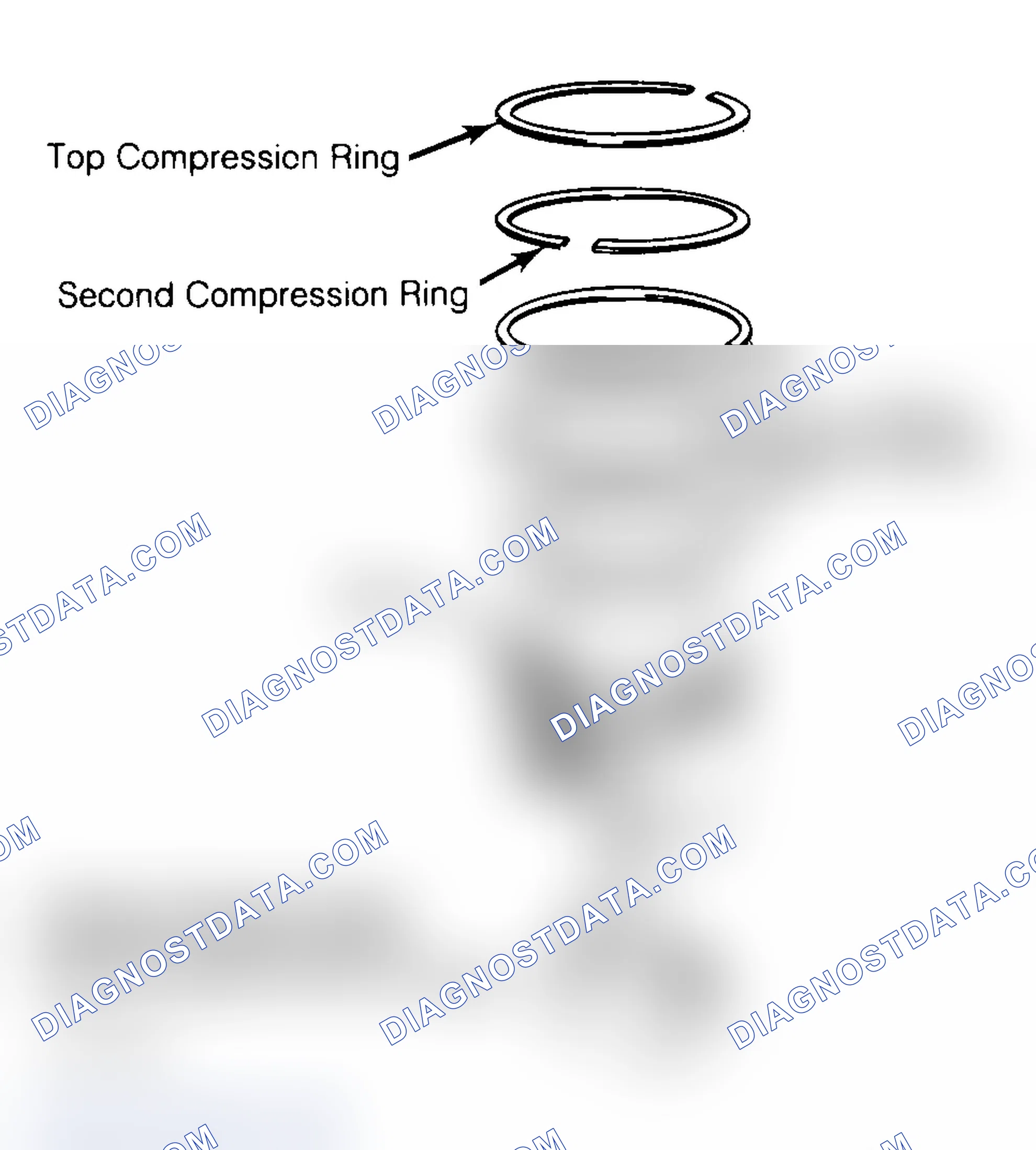 Scheme 18: Positioning Typical Piston Ring End Gap