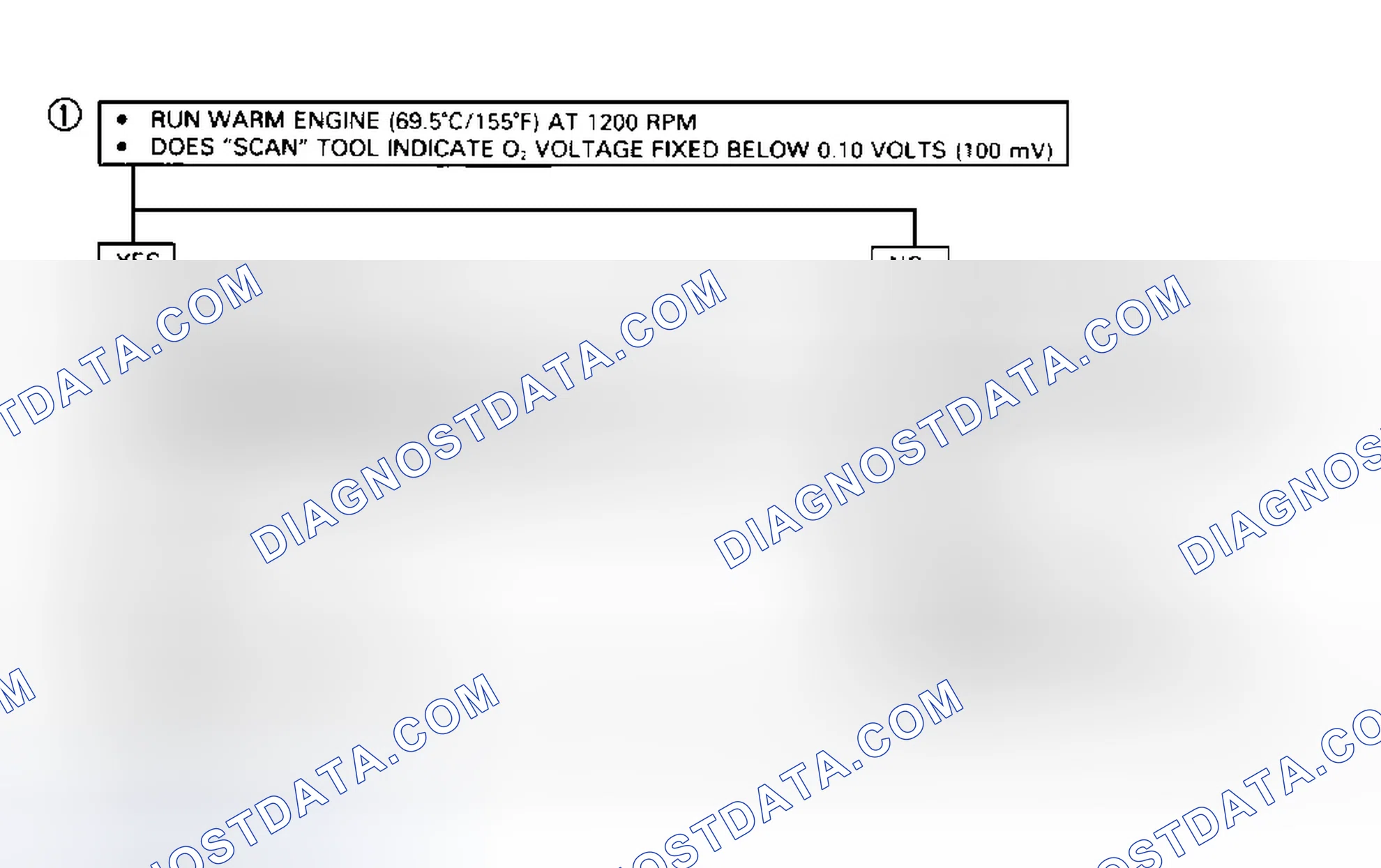 Scheme 78: Code 44 - Diagnostic Flowchart (3.2L Passport Oxygen Sensor (Lean Fuel Mixture)