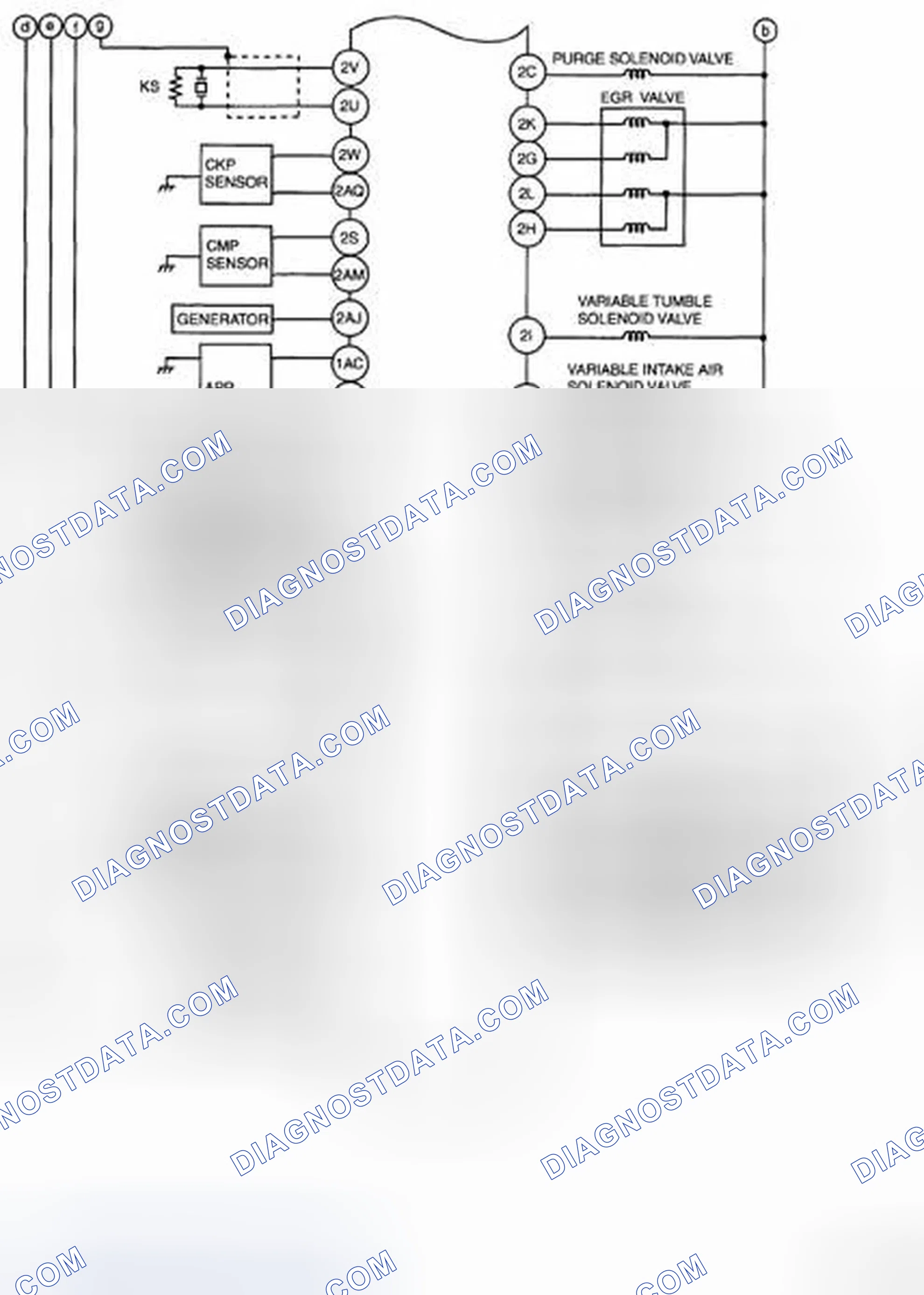 Scheme 30