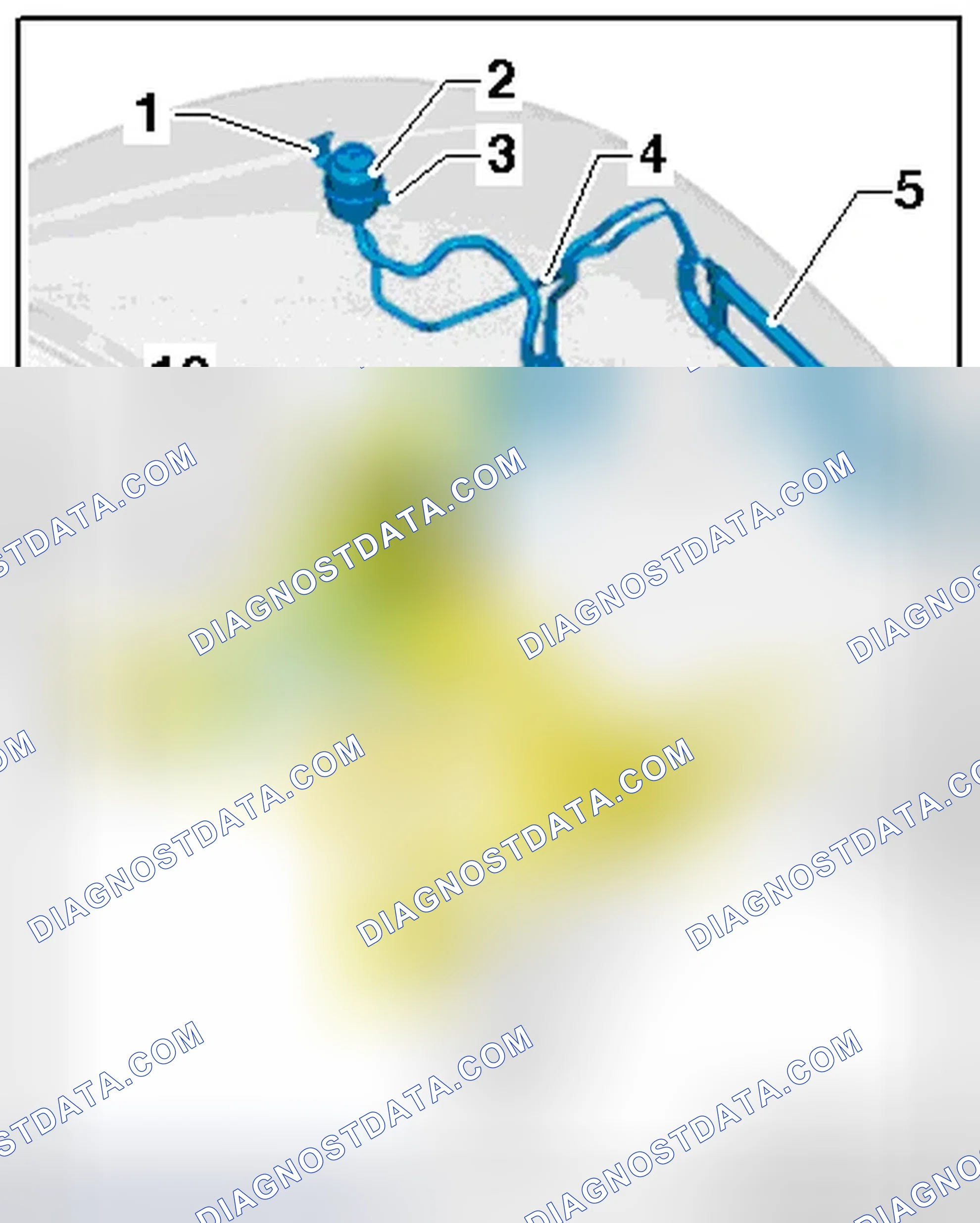 Scheme 162: LINES AND HOSES OVERVIEW