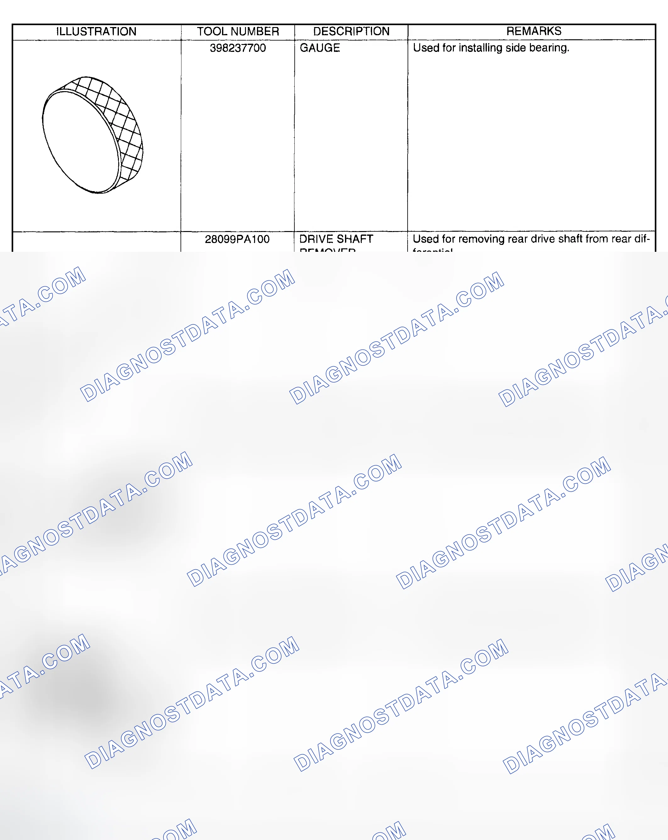 Scheme 104