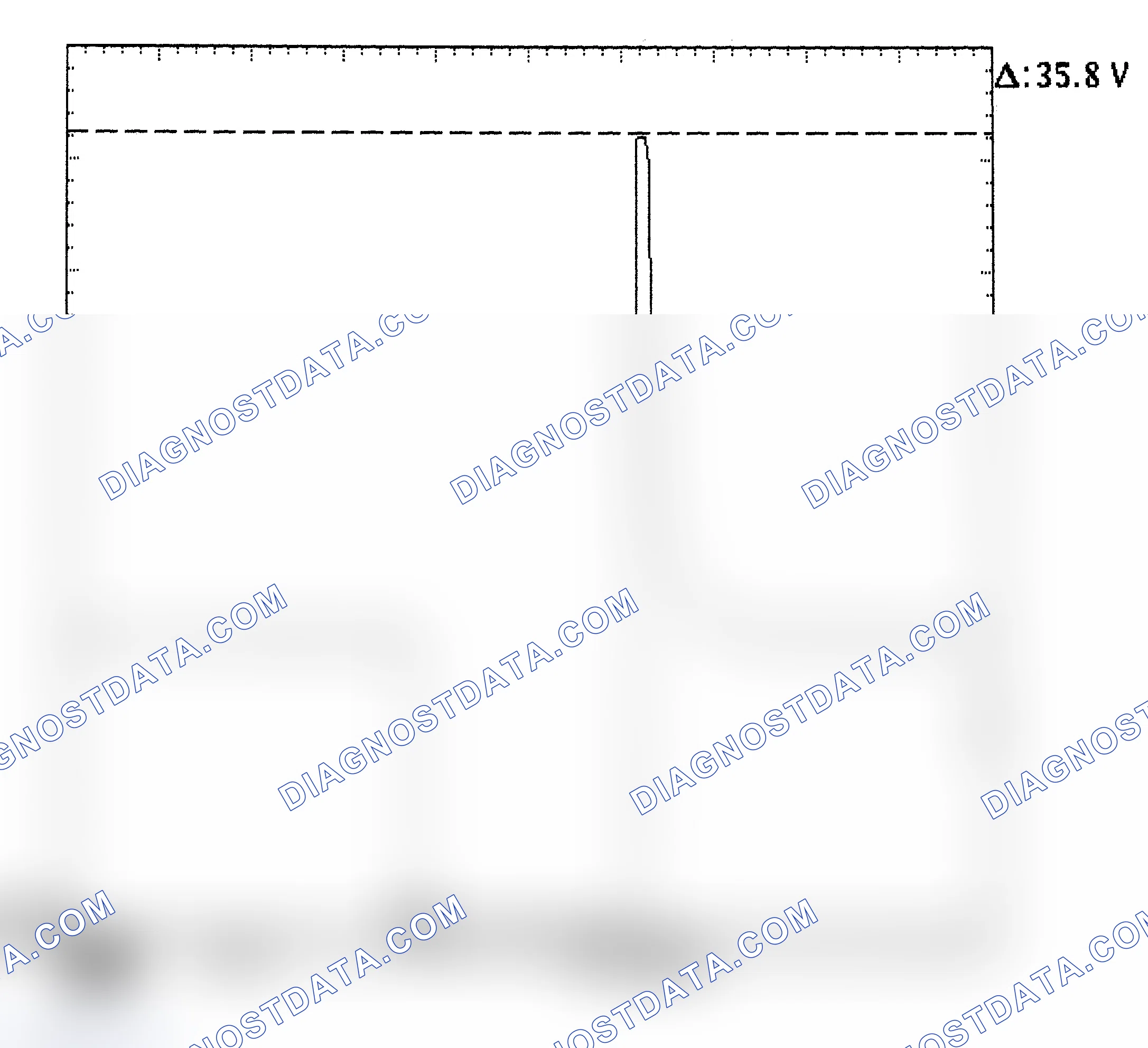 Scheme 28: Injector Bank - Known Good - Voltage Pattern