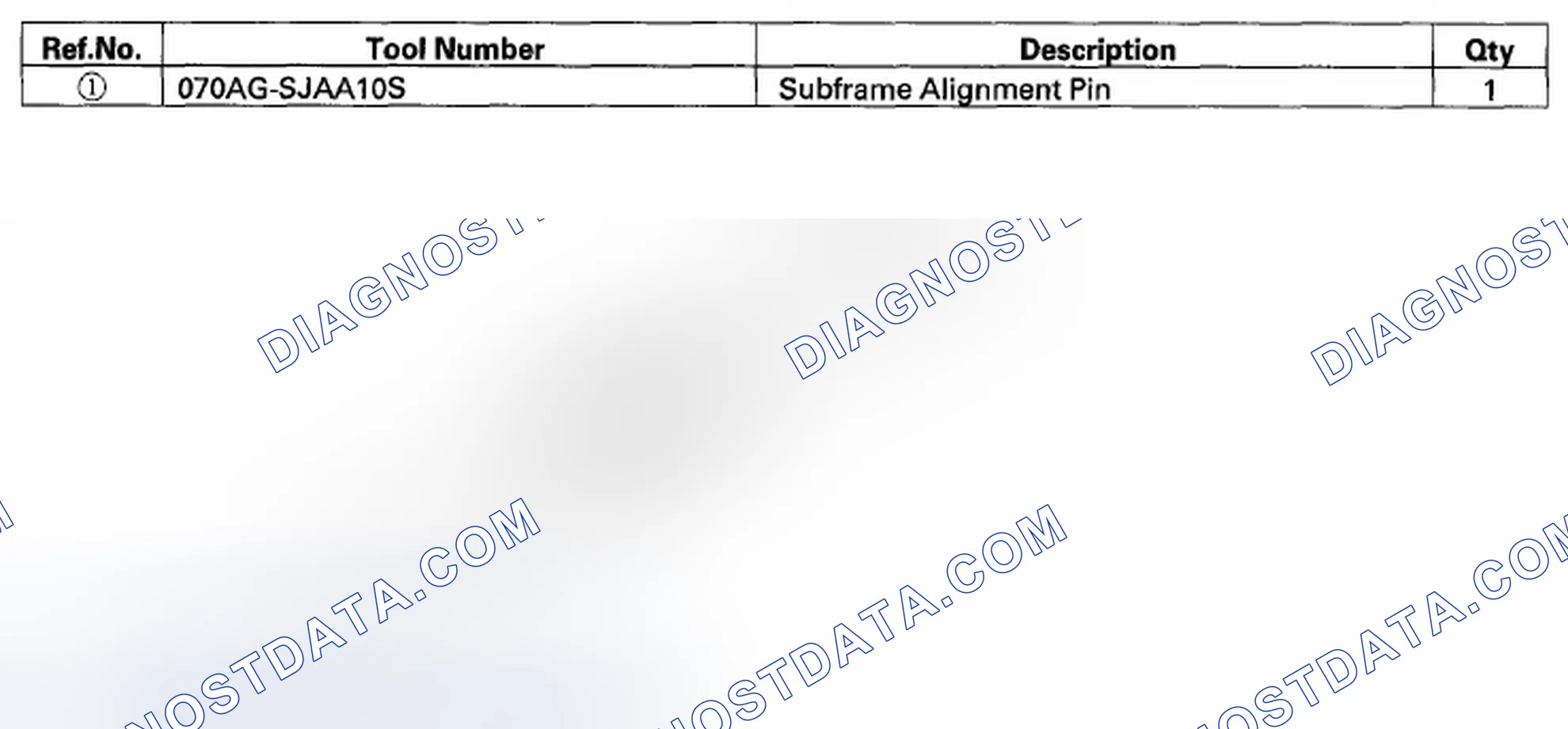 Scheme 360: Special Tools