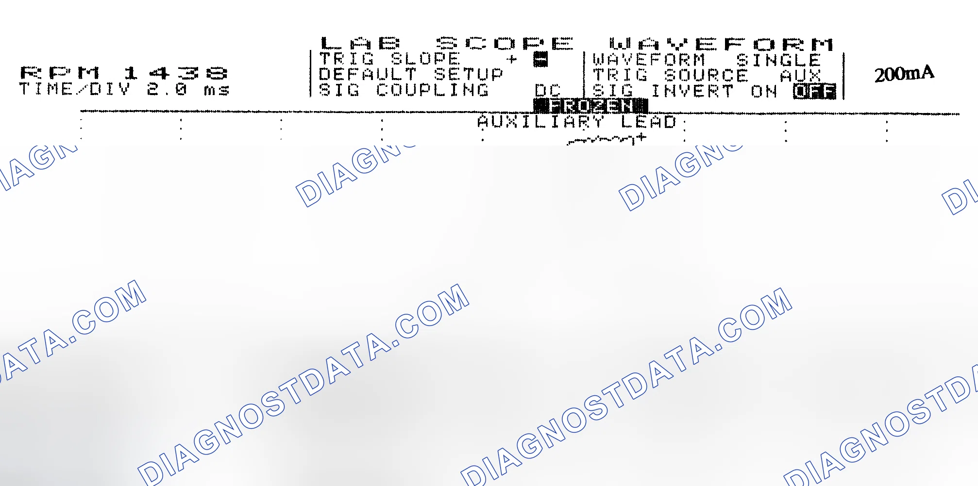 Scheme 15: Single Injector w/Normal Current Flow - Current Pattern