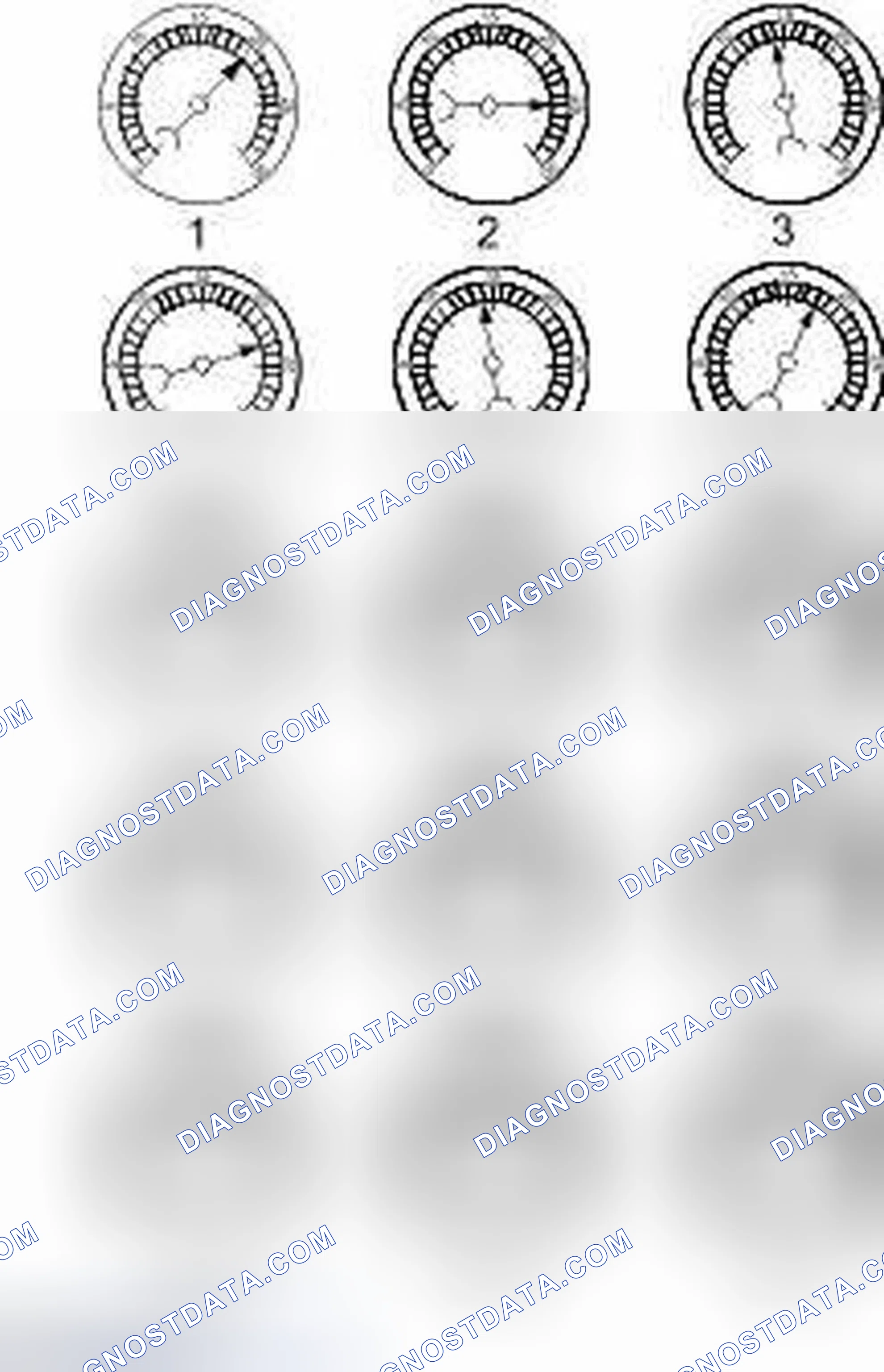 Scheme 44: Interpreting Vacuum Gauge Readings