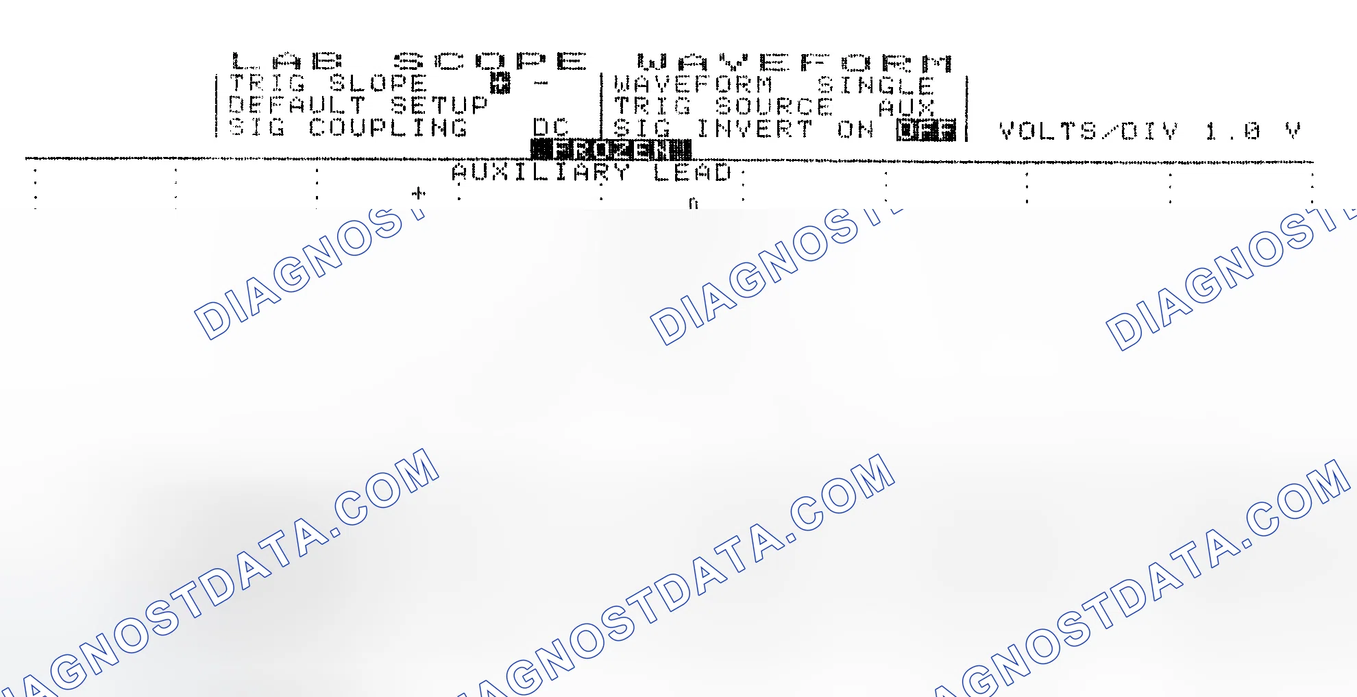 Scheme 19: Single Injector w/Excessive Current Flow - Current Pattern