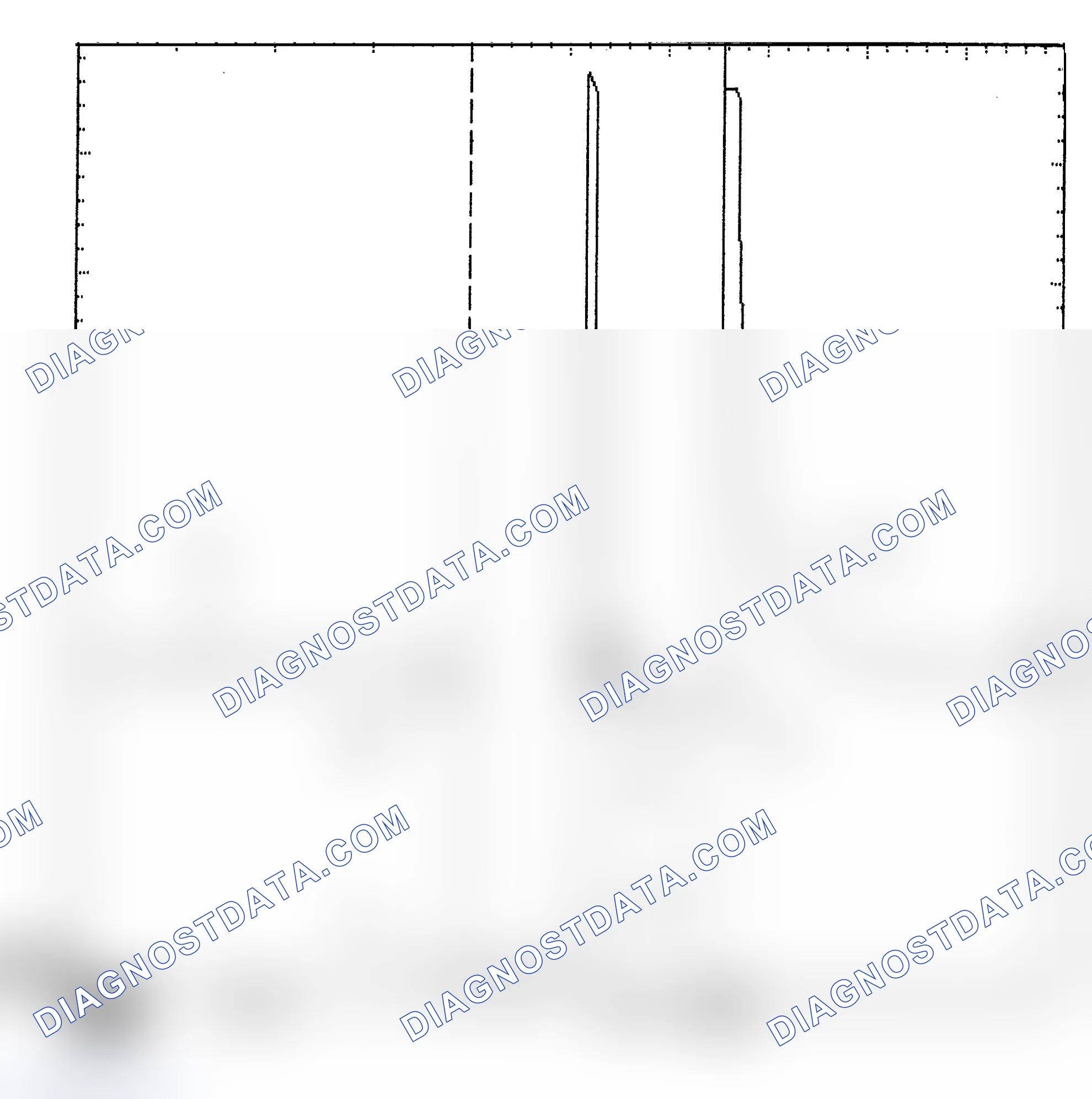 Scheme 6: Identifying Current Controlled Type Injector Pattern