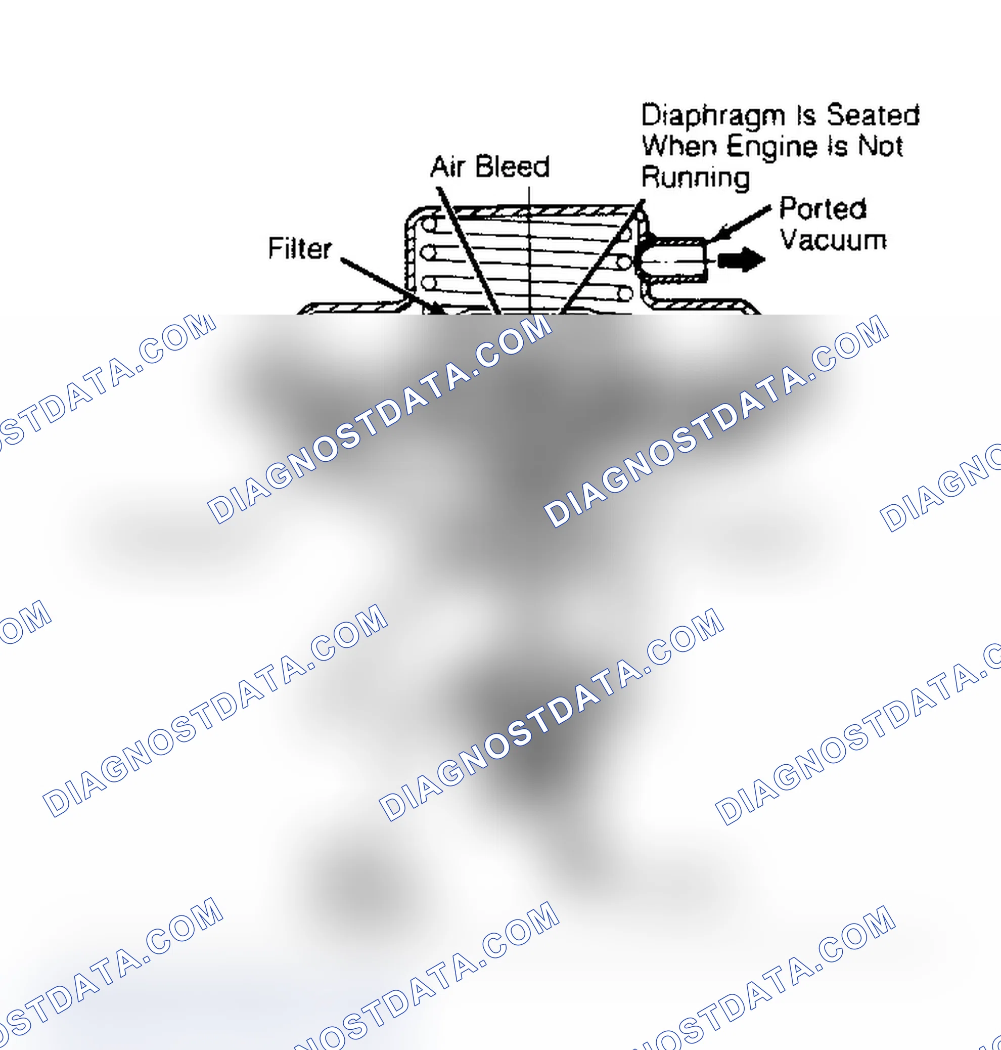 Scheme 194: Negative Backpressure EGR Valve