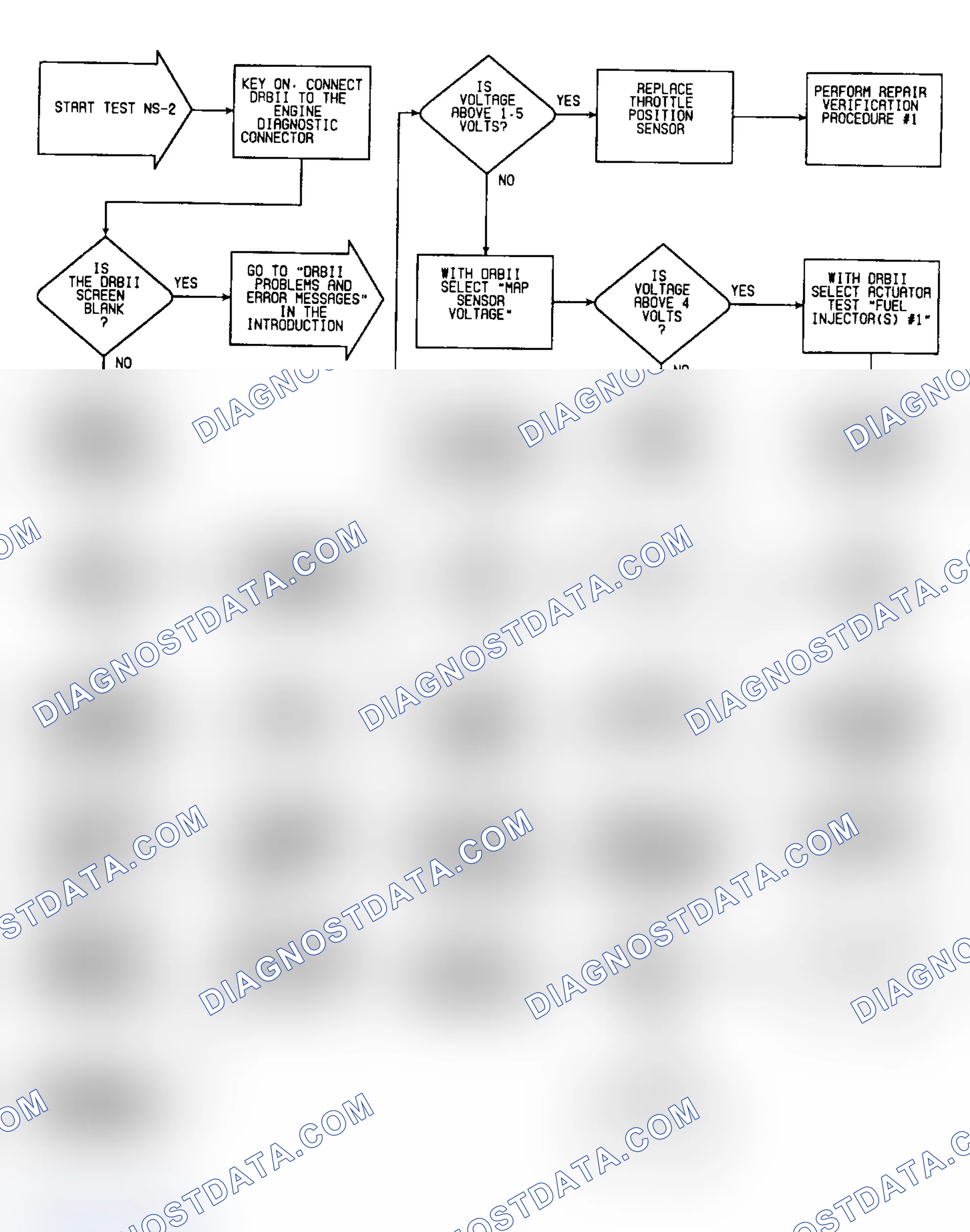 Scheme 240: NS-2: Circuit Diagram & Flow Chart
