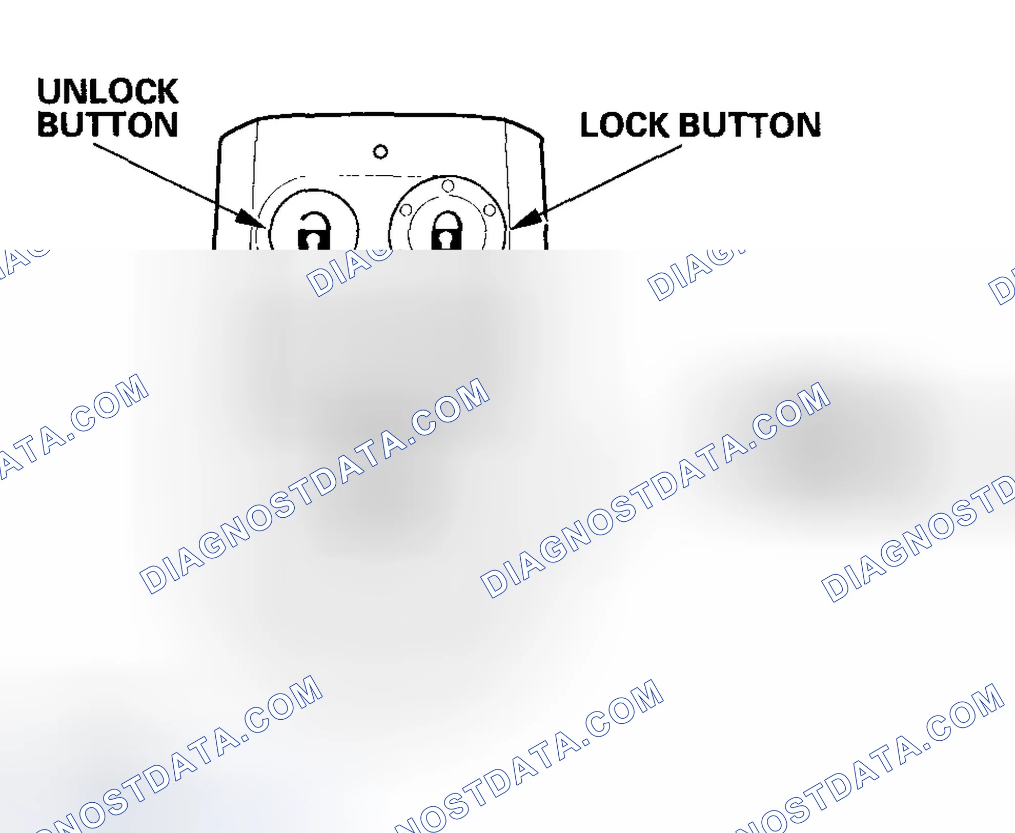 Scheme 12: Memorized Position Recall with the Remotes
