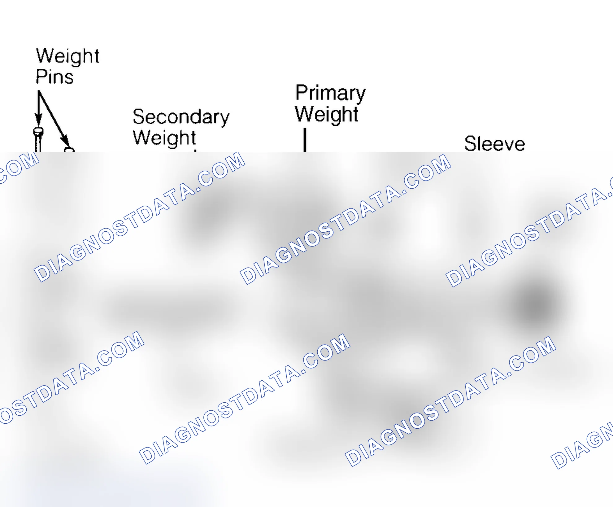 Scheme 4: Installation