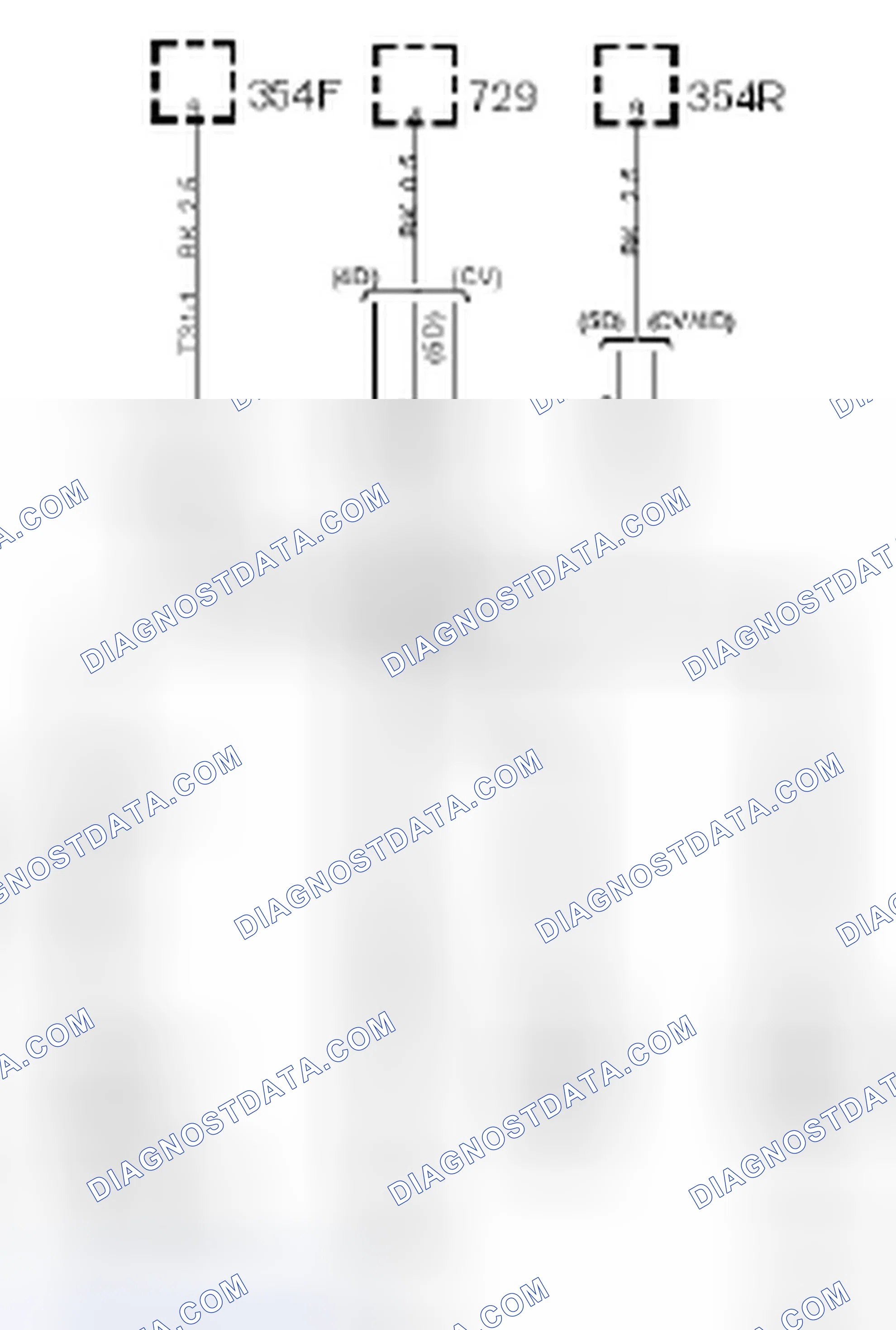 Scheme 133: Location