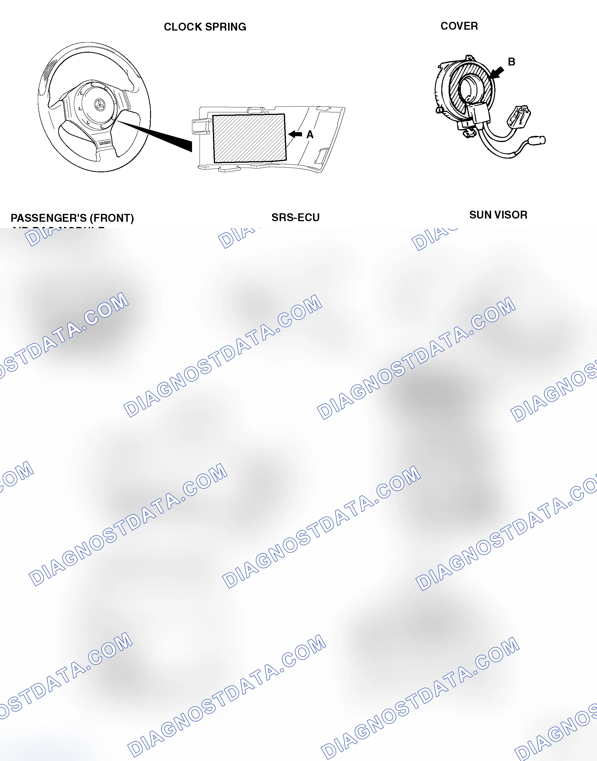 Scheme 340: WARNING/CAUTION LABELS