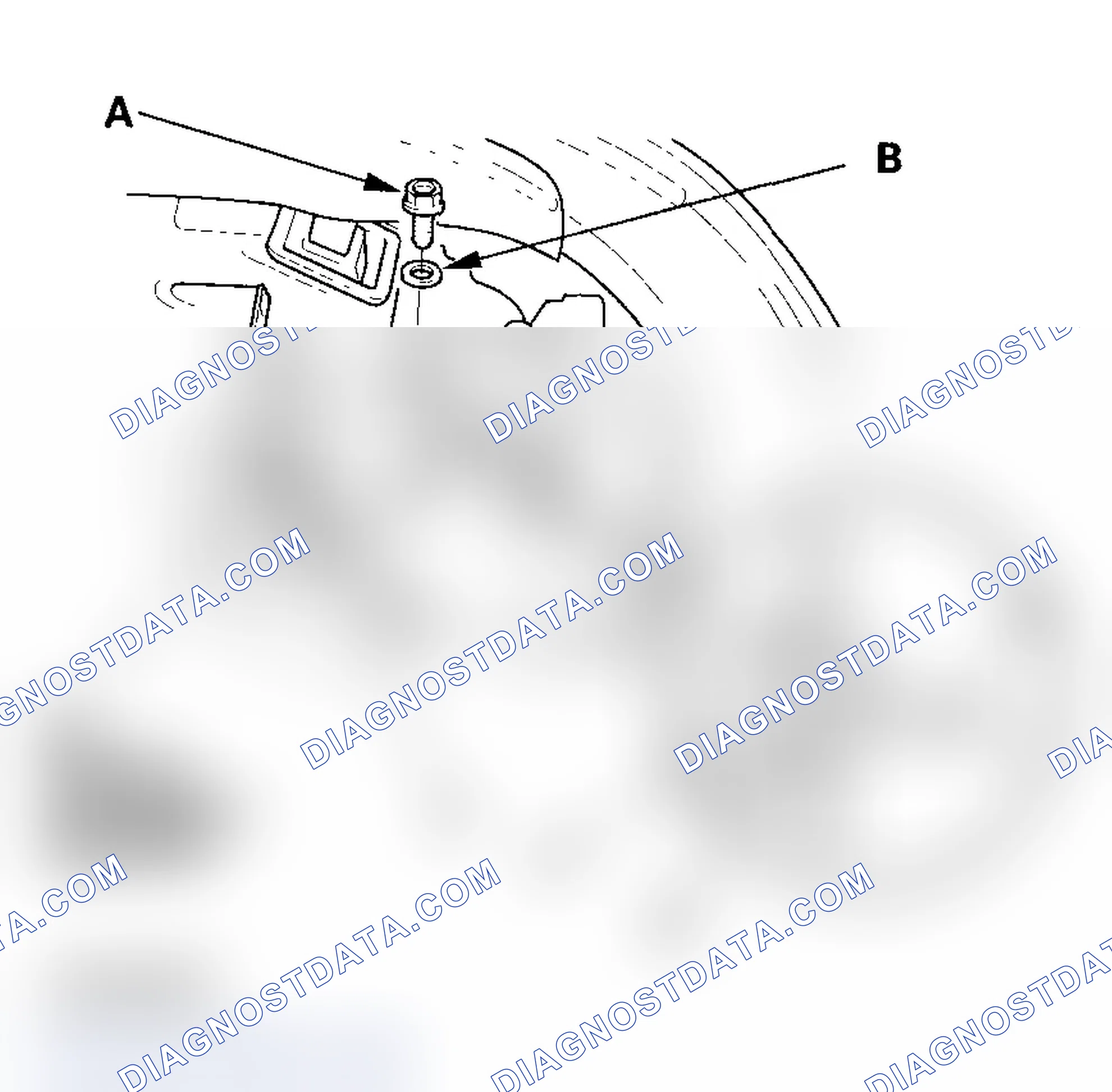 Scheme 17: Transmission Fluid Inspection and Replacement