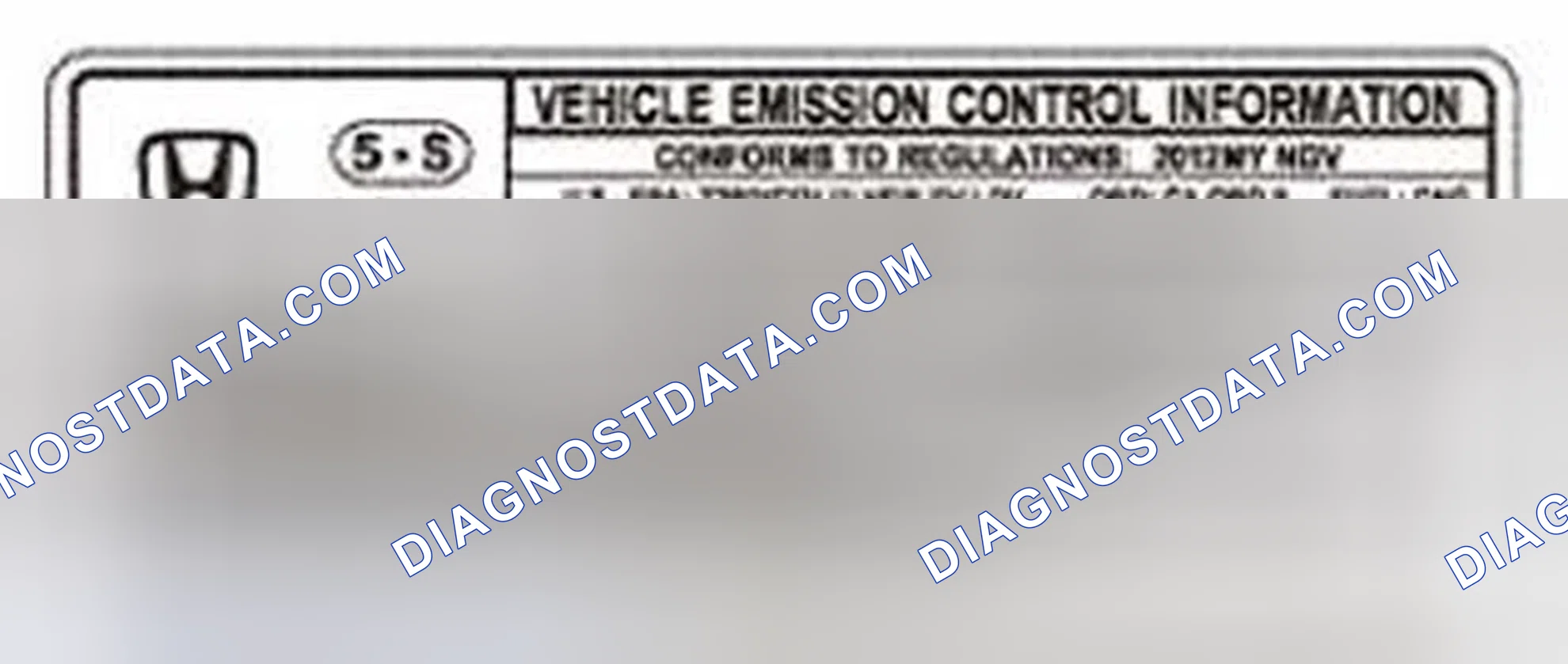 Scheme 2: Emission Group Identification