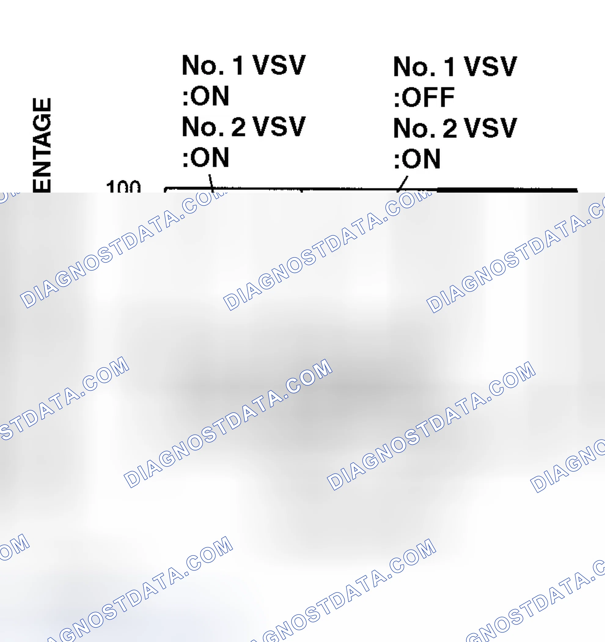 Scheme 290