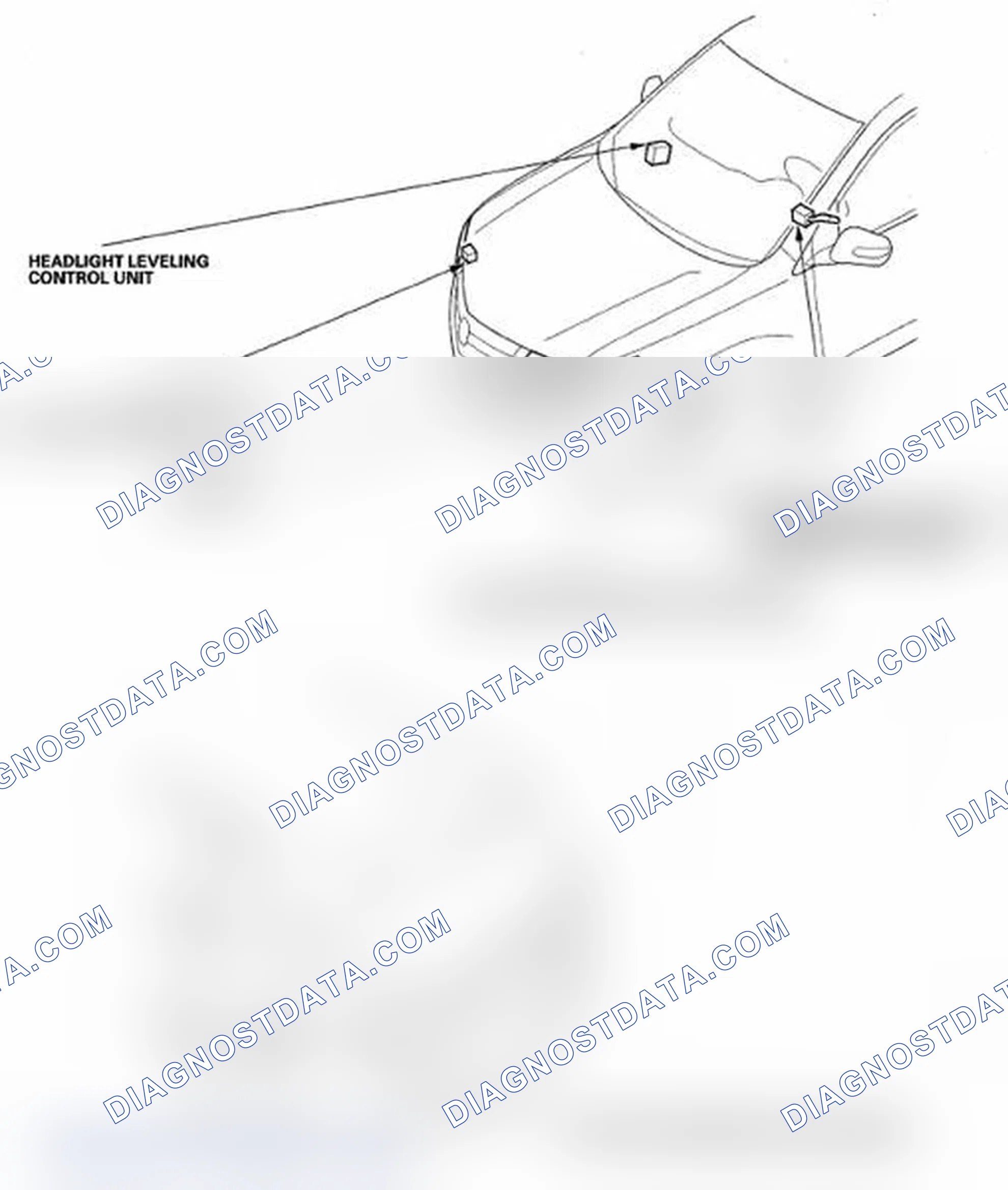 Scheme 1: Component Location Index