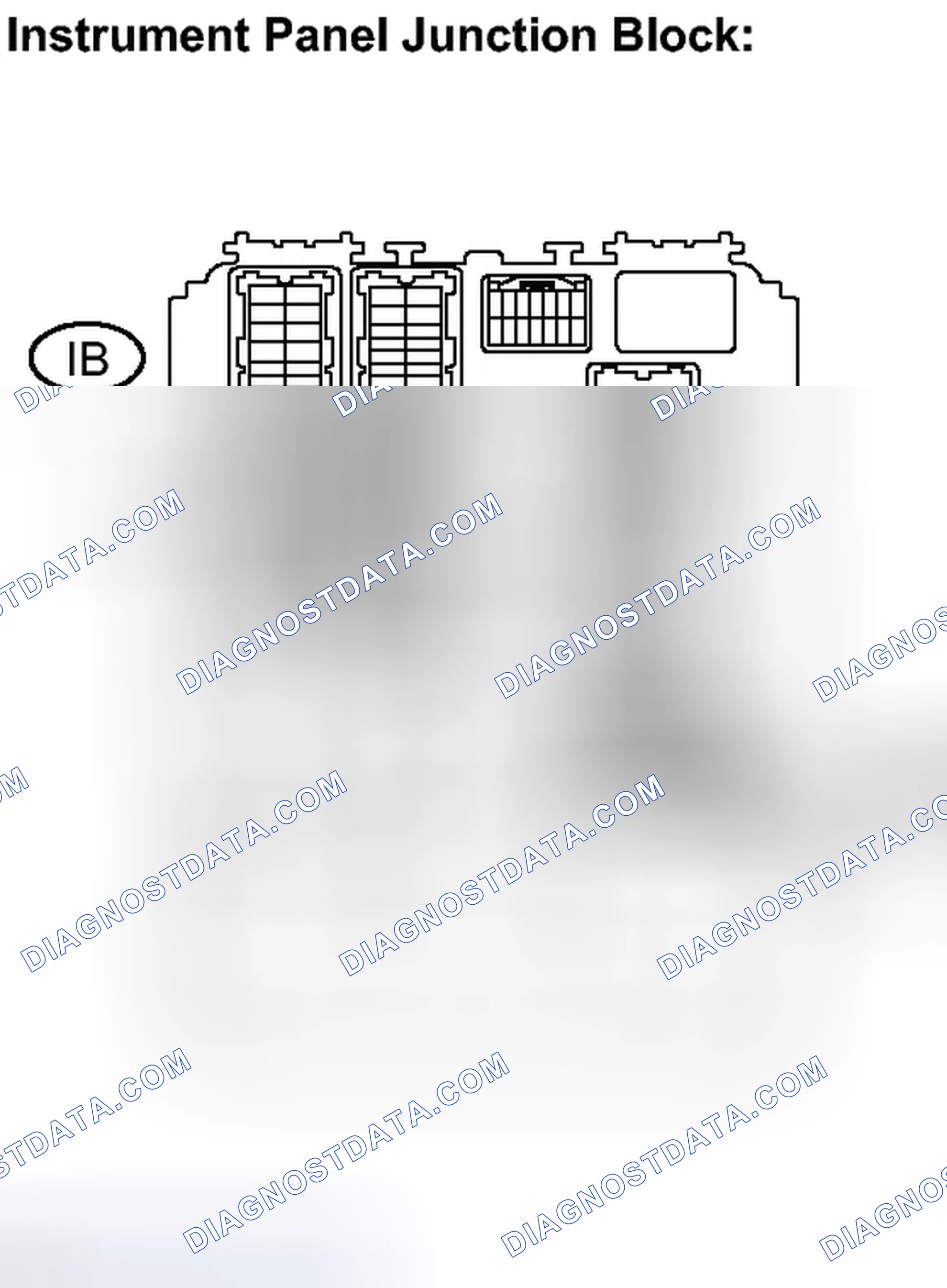 Scheme 594: PROCEDURE