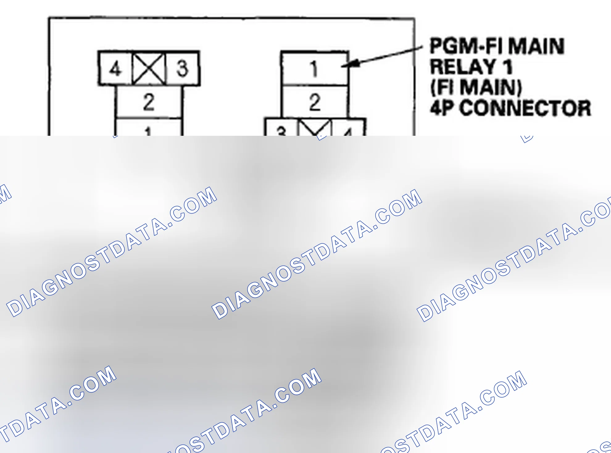 Scheme 362