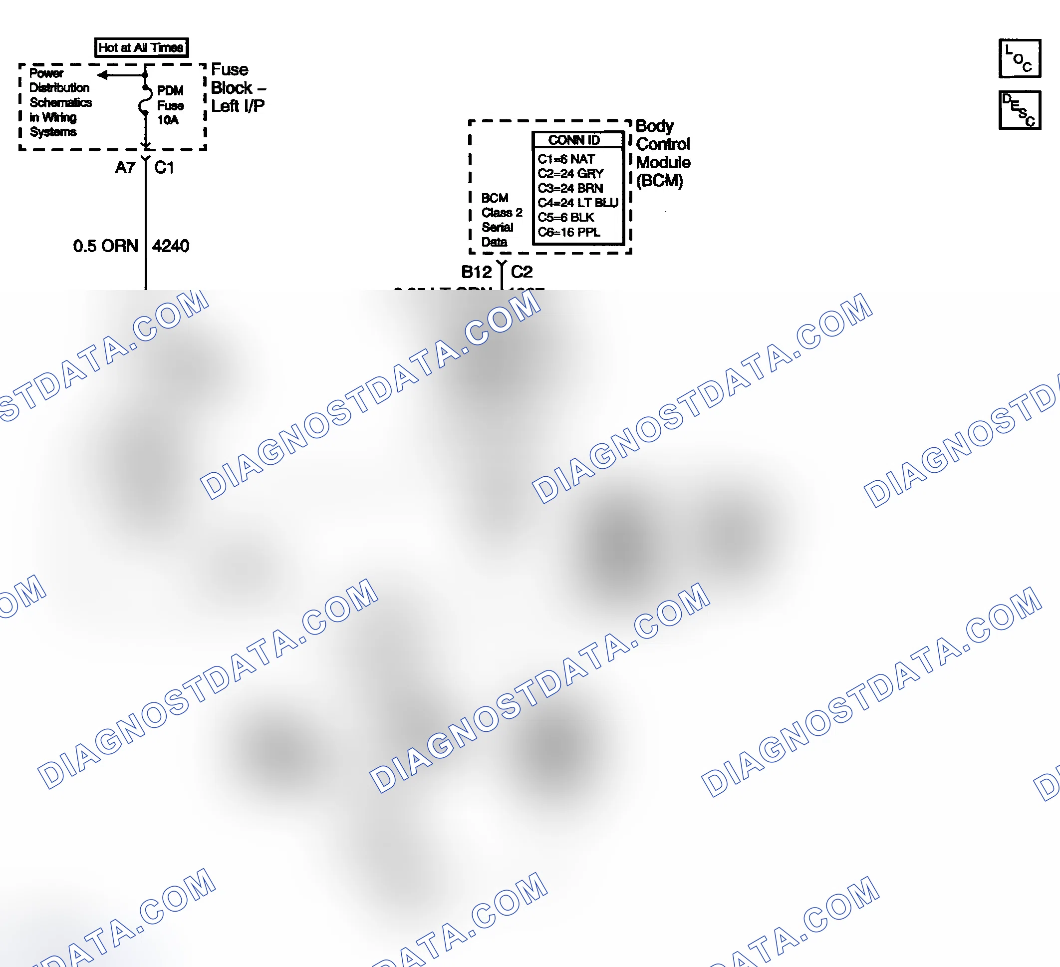 Scheme 1: Keyless Entry Schematics
