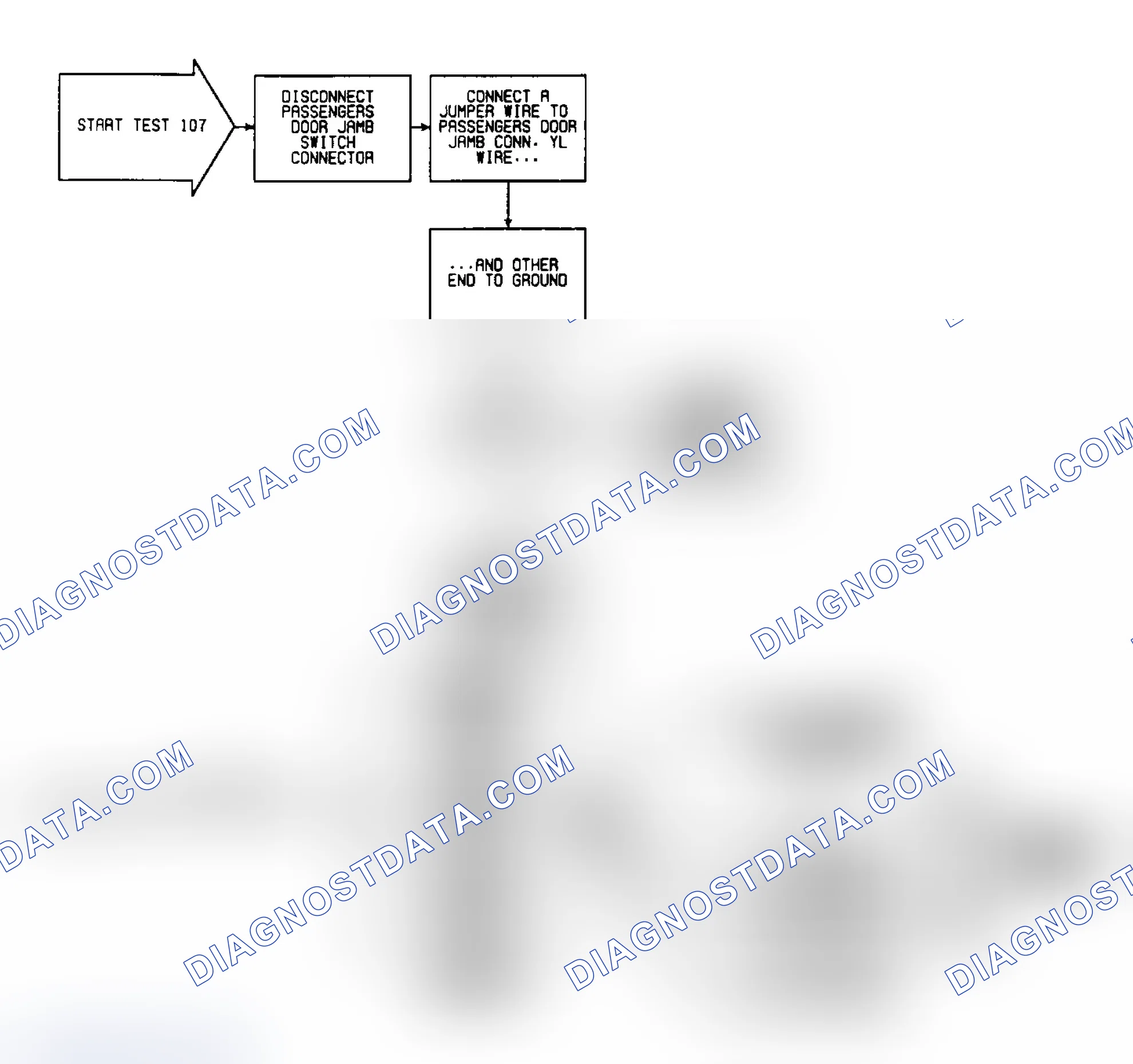 Scheme 227: Test 107: Circuit Diagram & Flow Chart