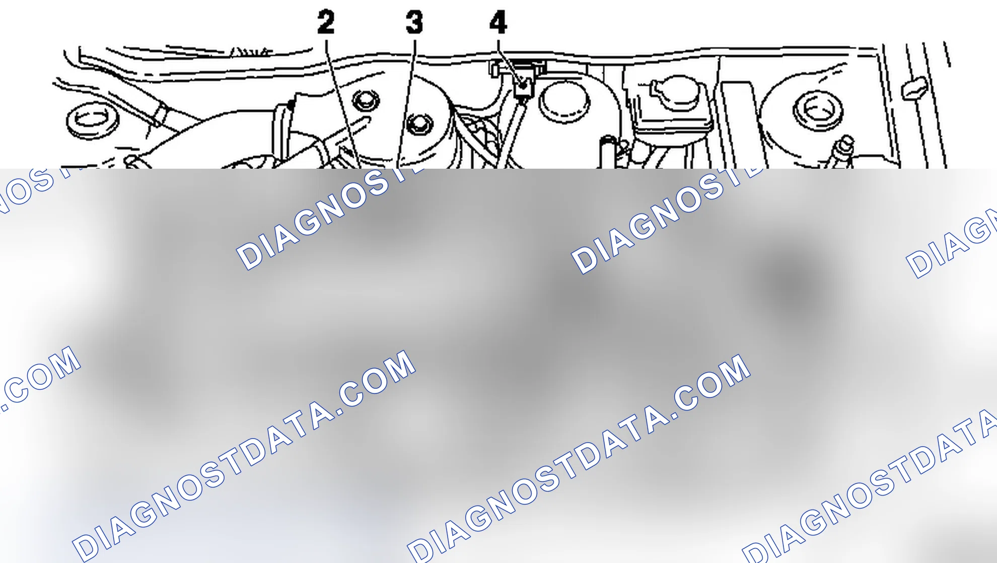 Components