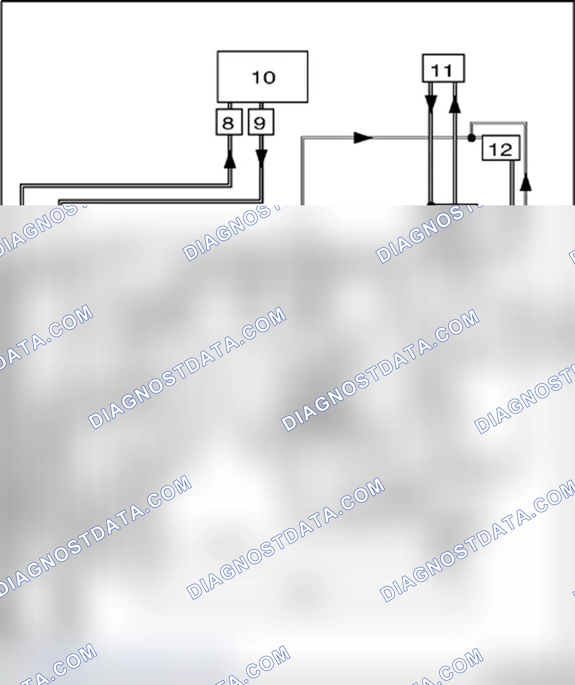 Scheme 595: Cooling system version for countries with cold and hot climates with auxiliary heater and towing pac