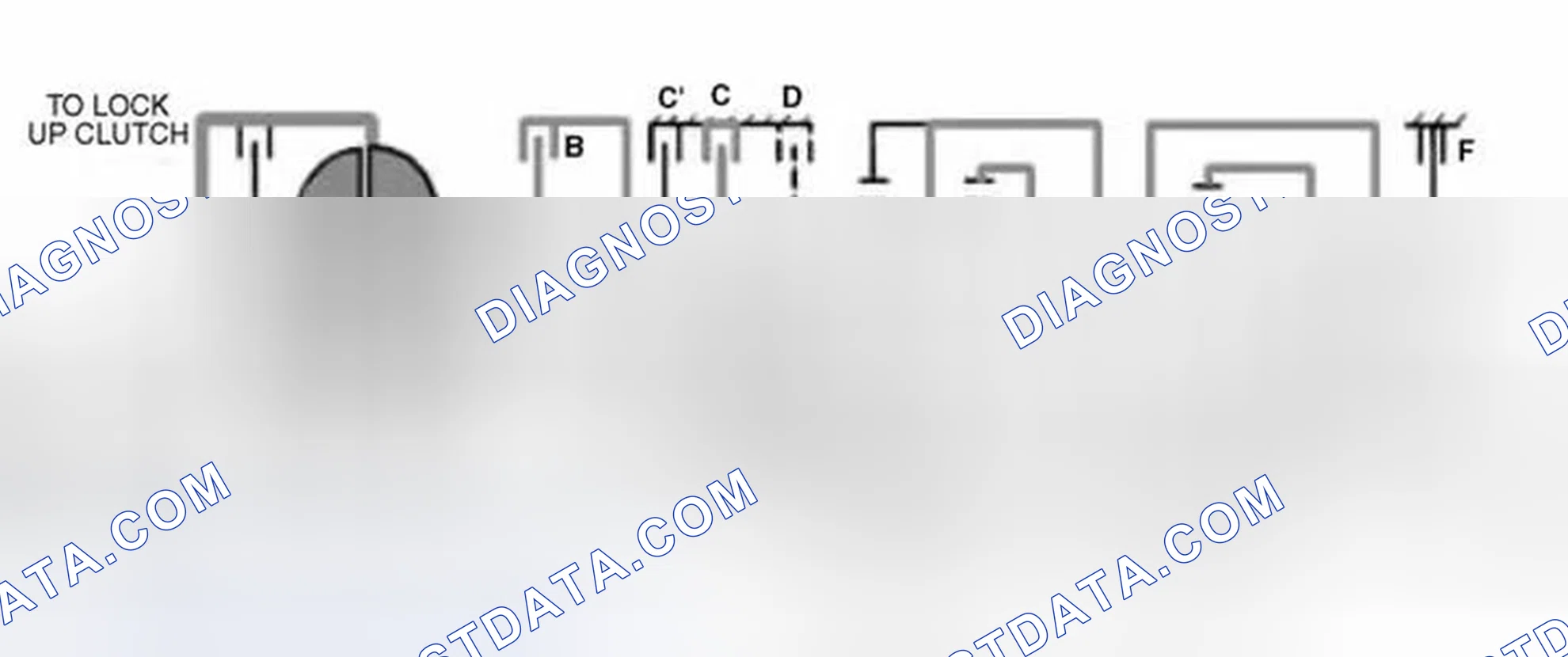 Scheme 37: Third Gear
