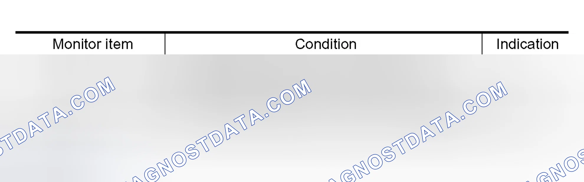 Scheme 473: Diagnostic Procedure