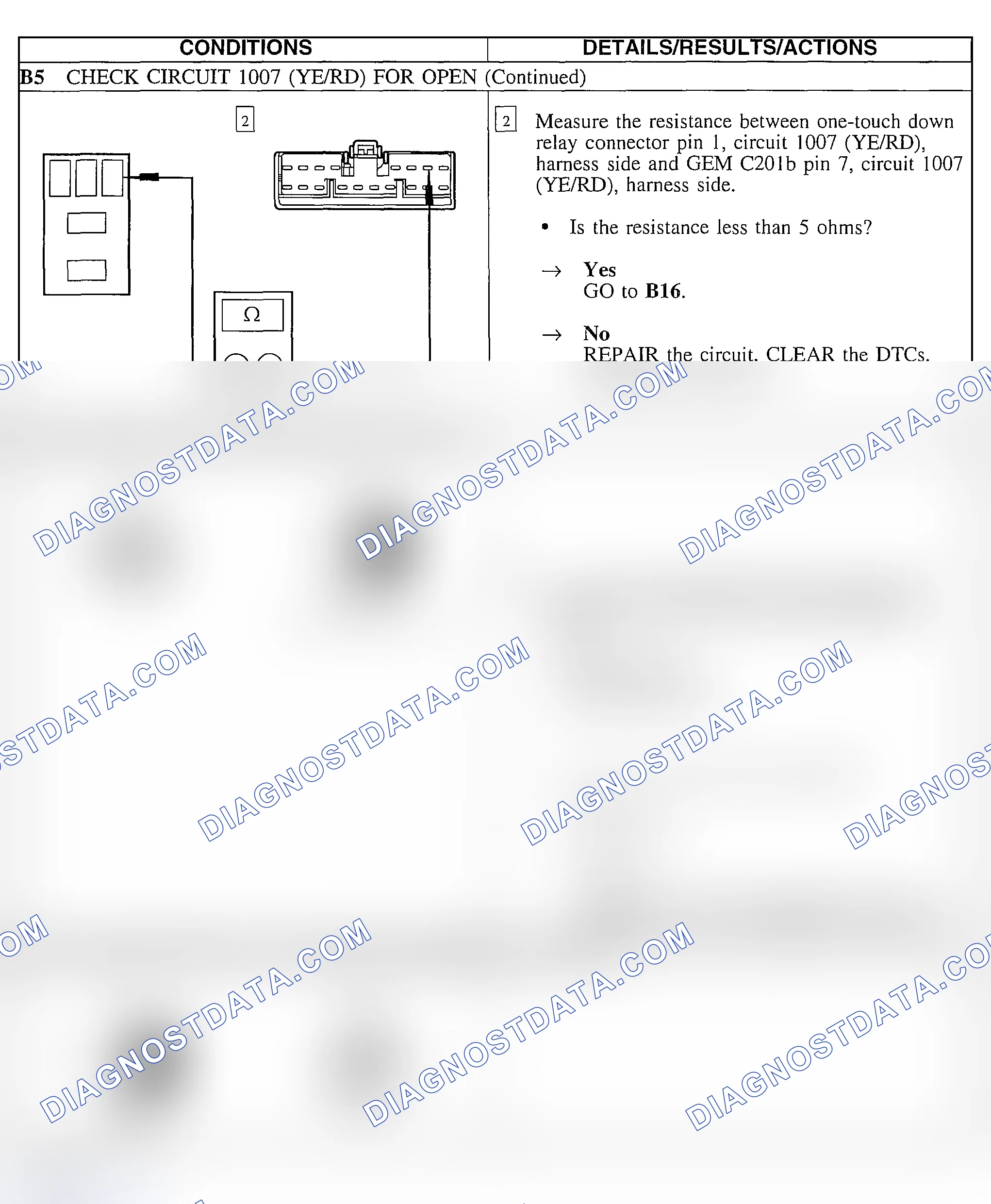 Scheme 8