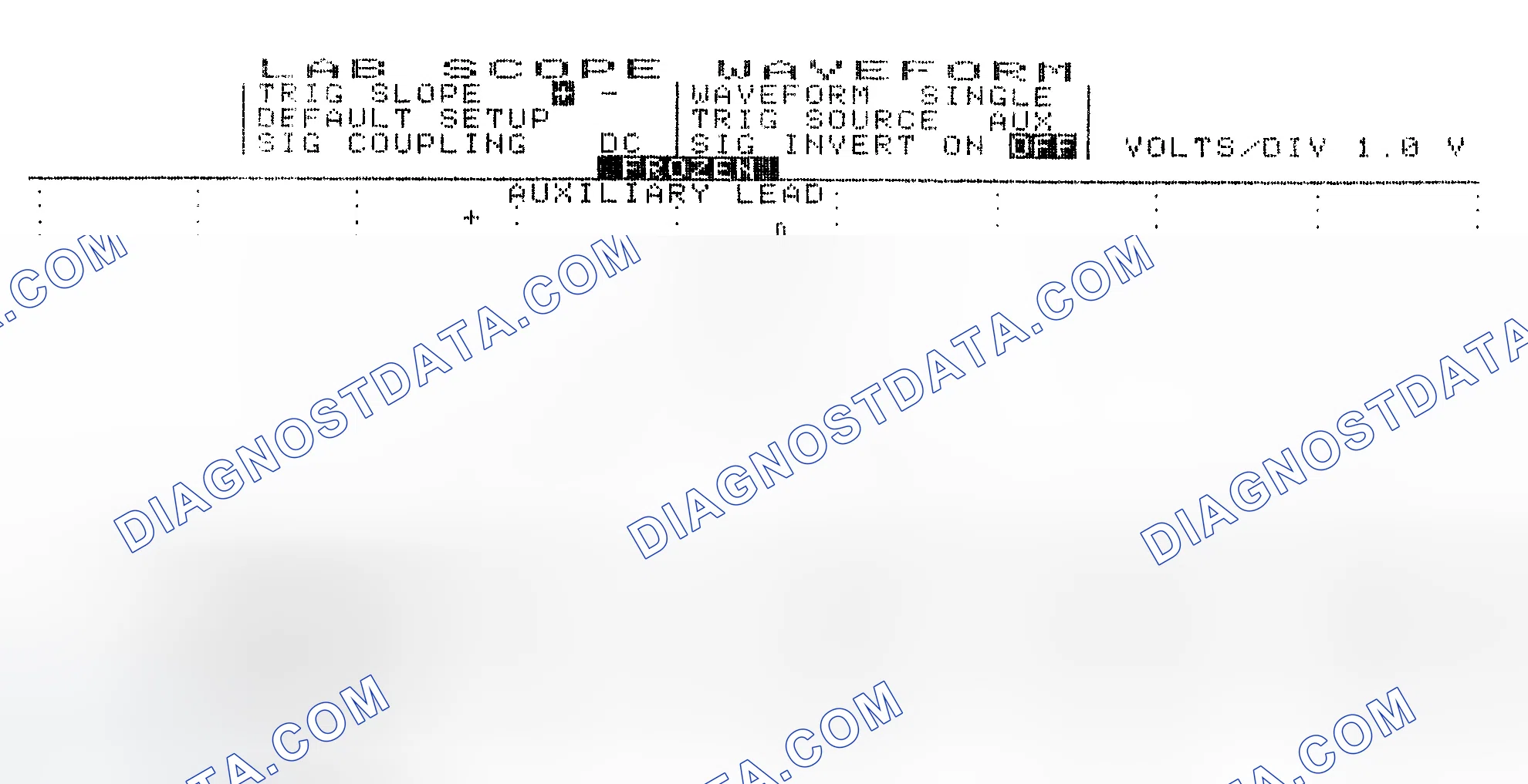 Scheme 19: Single Injector w/Excessive Current Flow - Current Pattern