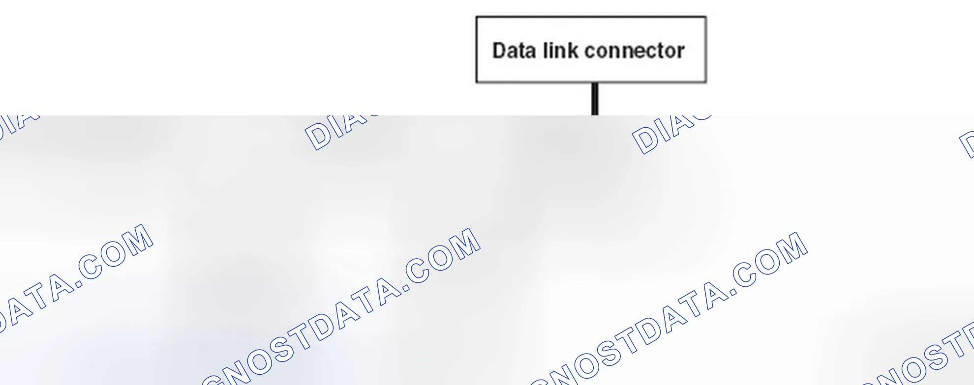 Scheme 460: GATEWAY FUNCTION