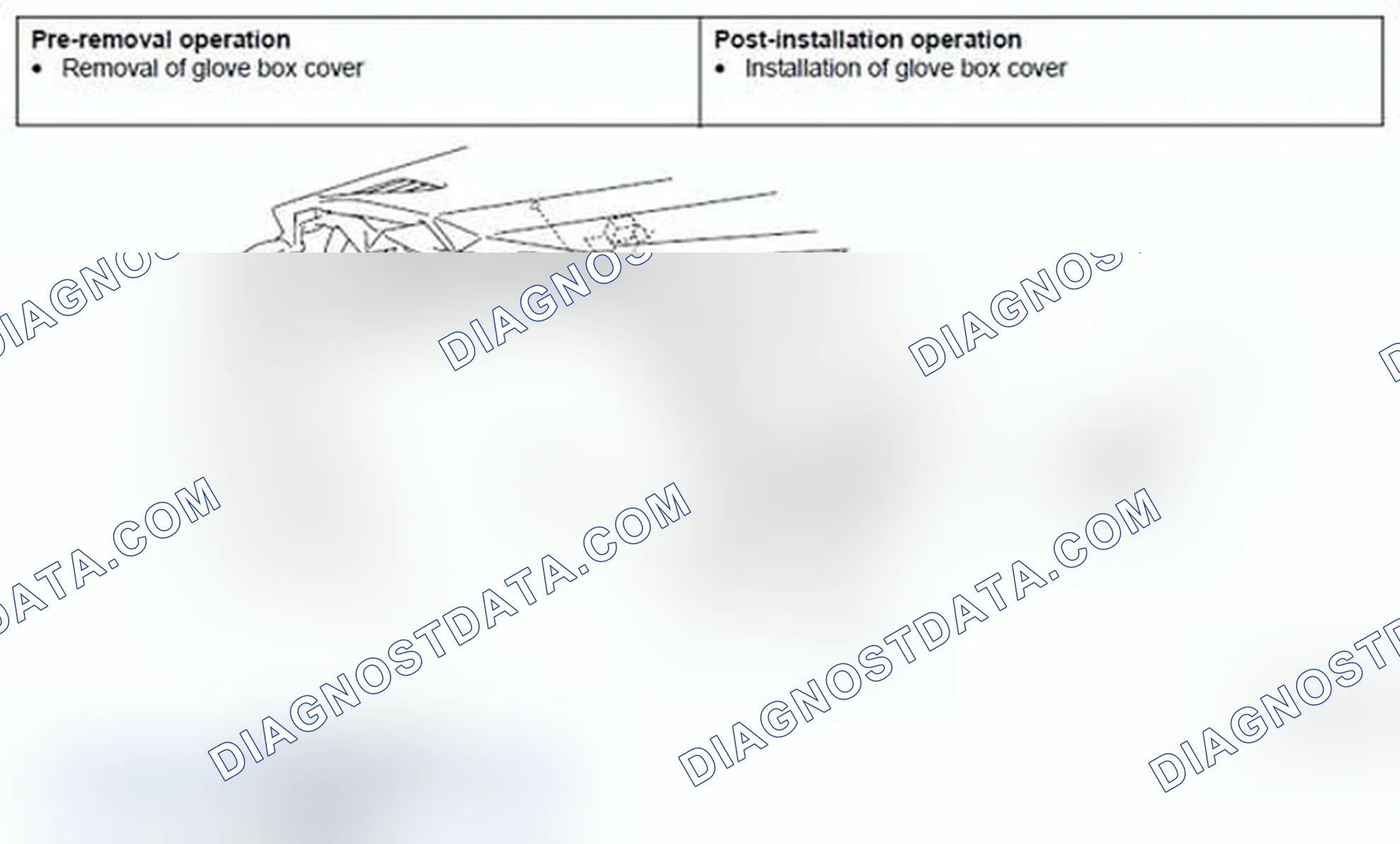 Scheme 146: USB BOX REMOVAL AND INSTALLATION