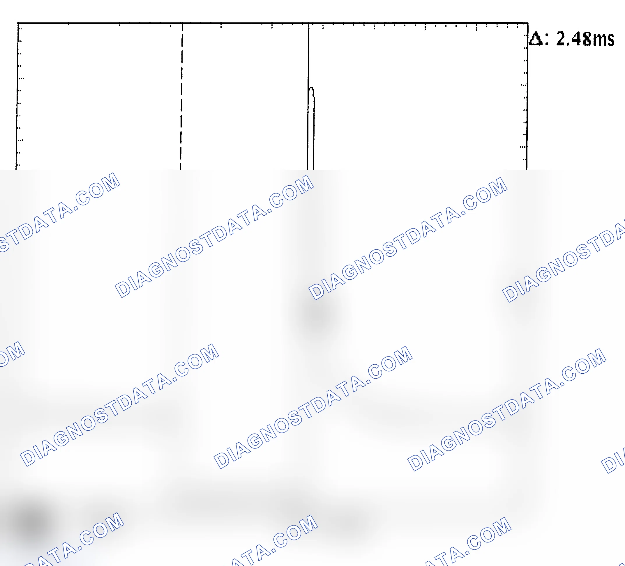 Scheme 24: Injector Bank - Known Good - Voltage Pattern
