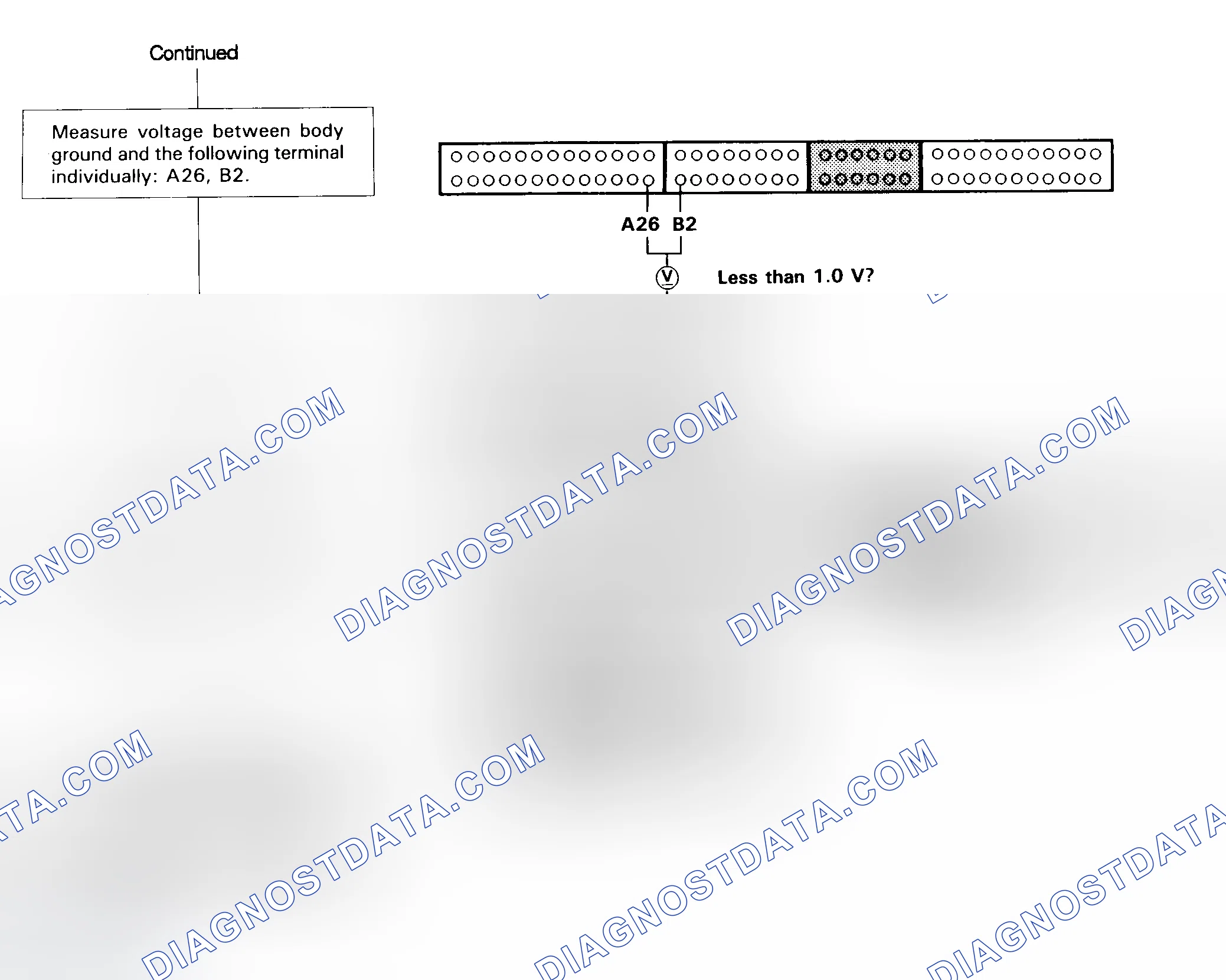 Scheme 9: Flow Chart (5 Of 5) Code/No Code - No Start Trouble Shooting
