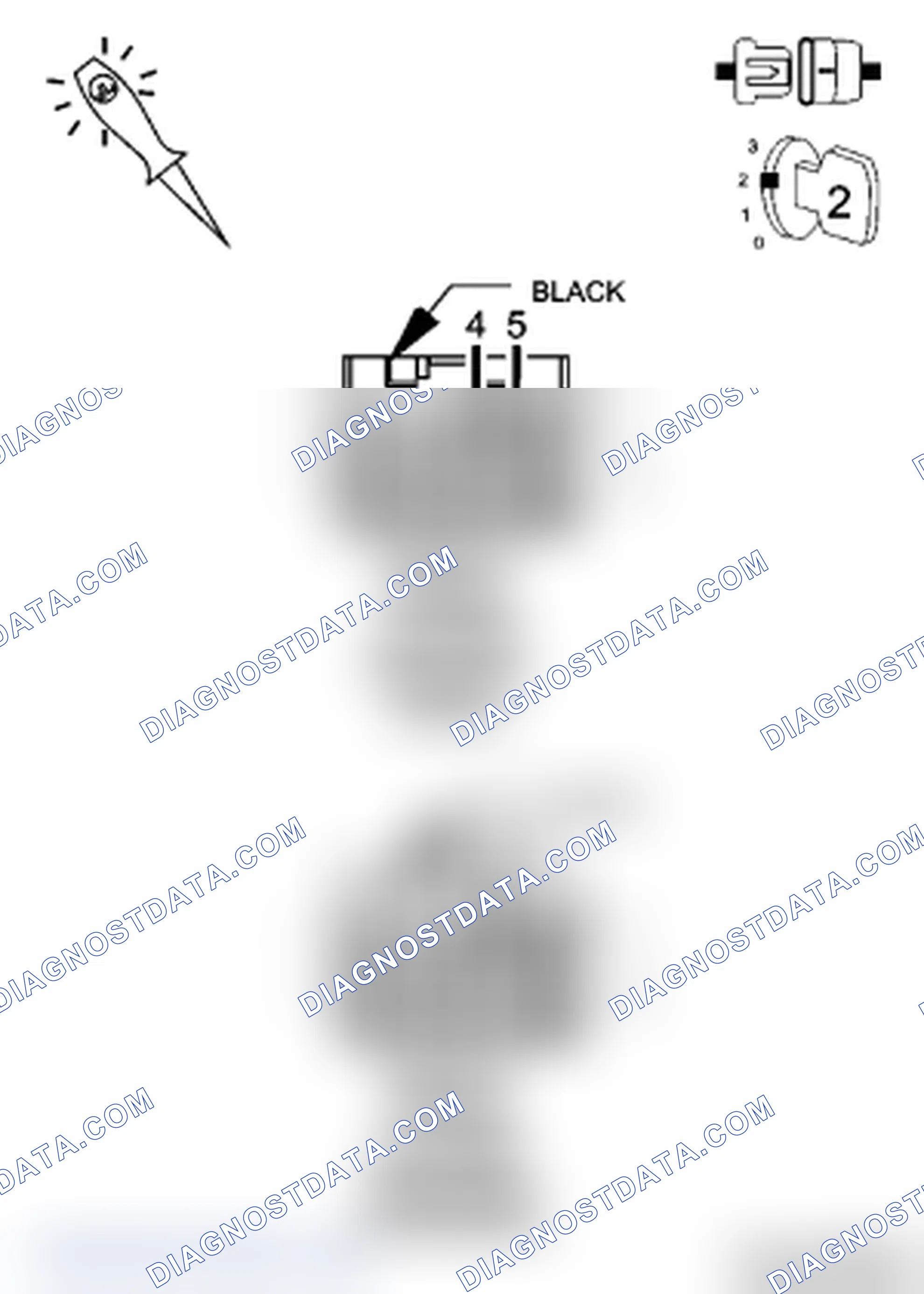 Scheme 65: Diagnostic Test