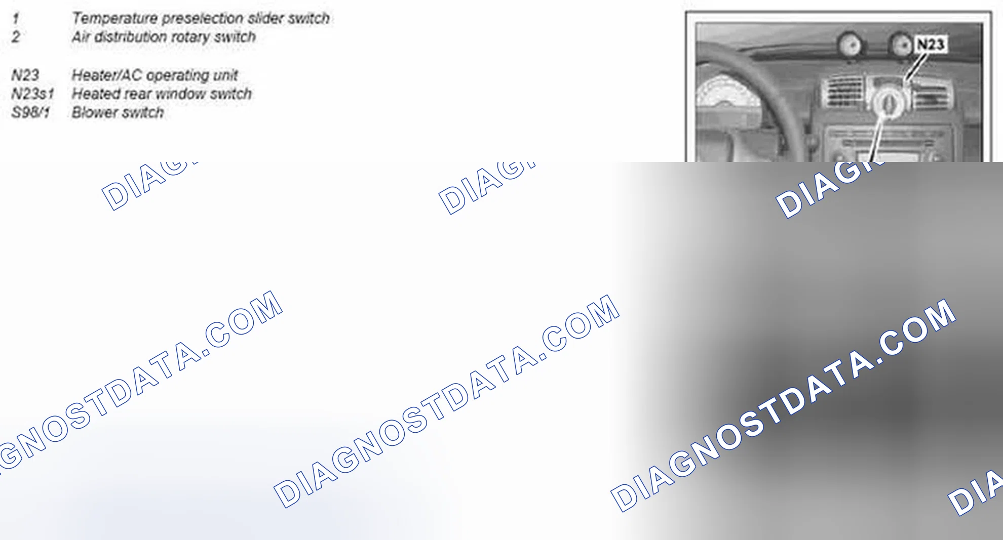 Scheme 10: Heater/air conditioning operating unit, component description - GF83.40-P-3001MCC